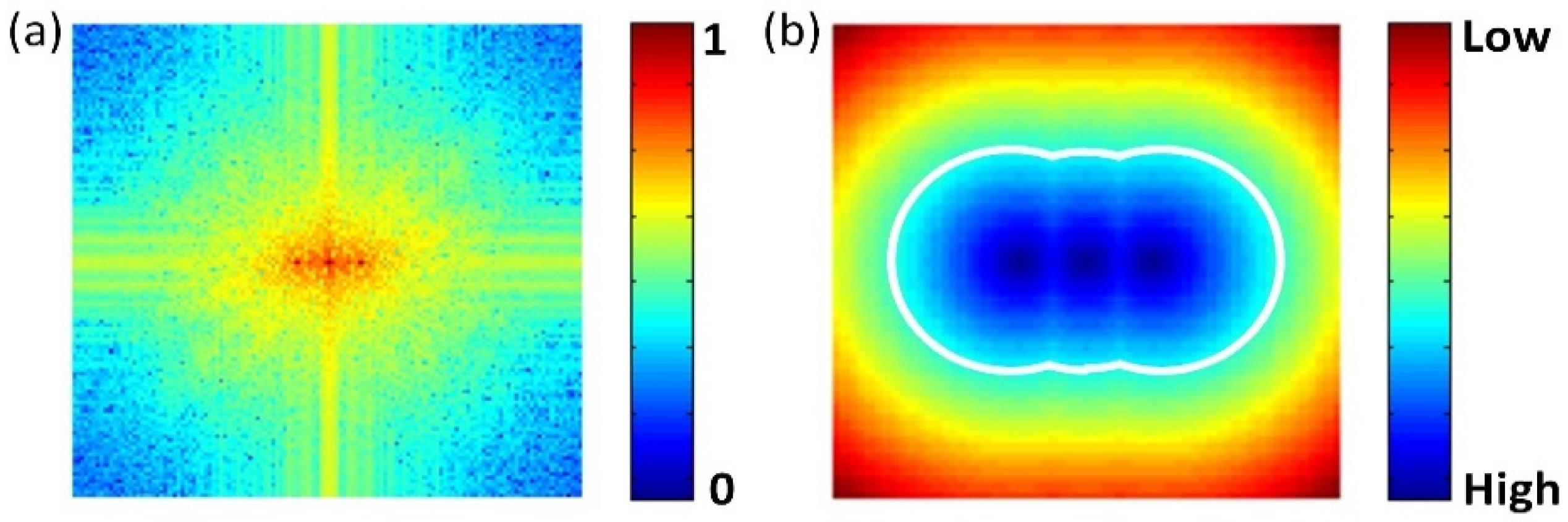 Applsci 12 07402 g002