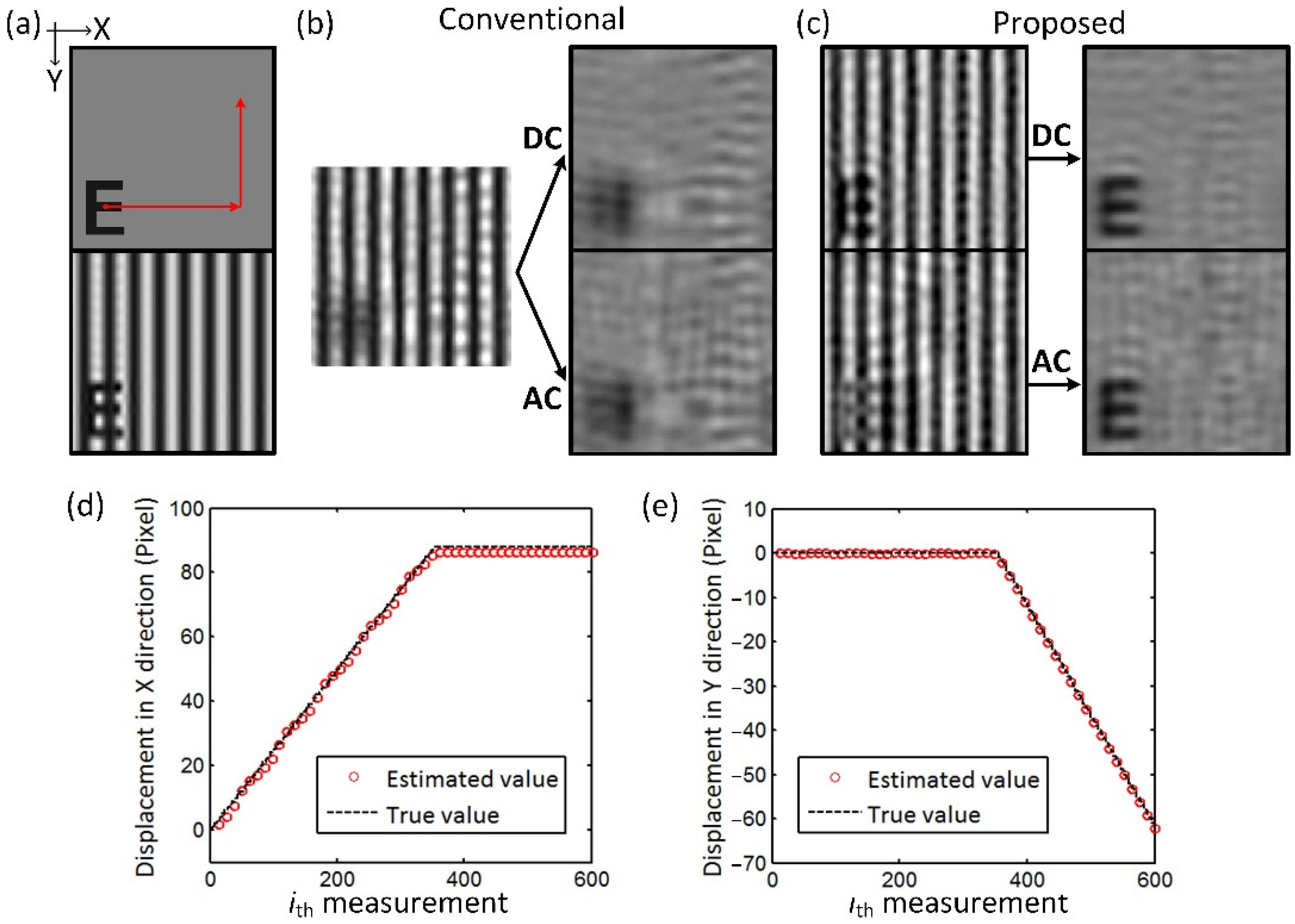 Applsci 12 07402 g003