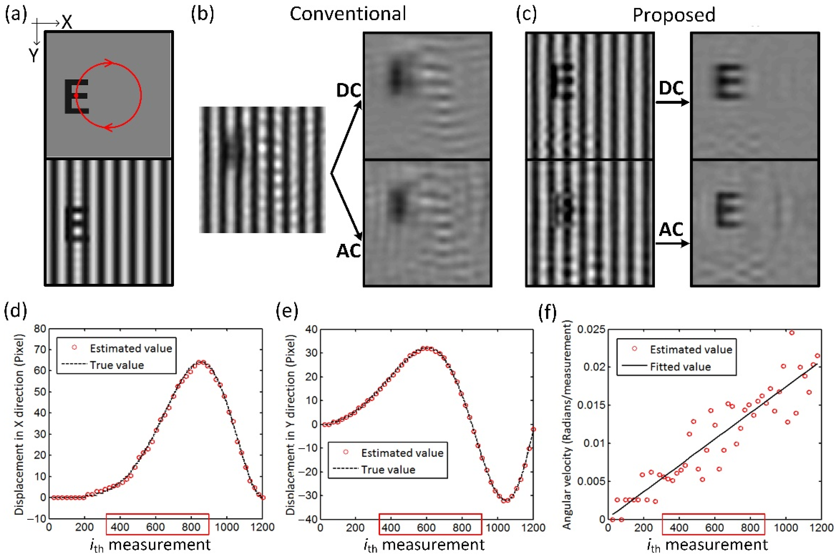 Applsci 12 07402 g004