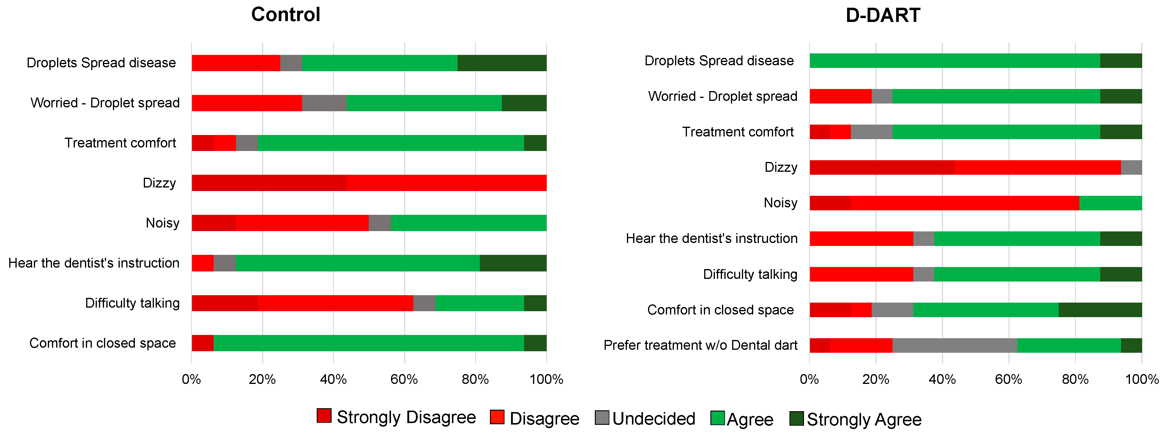 Applsci 12 07409 g003
