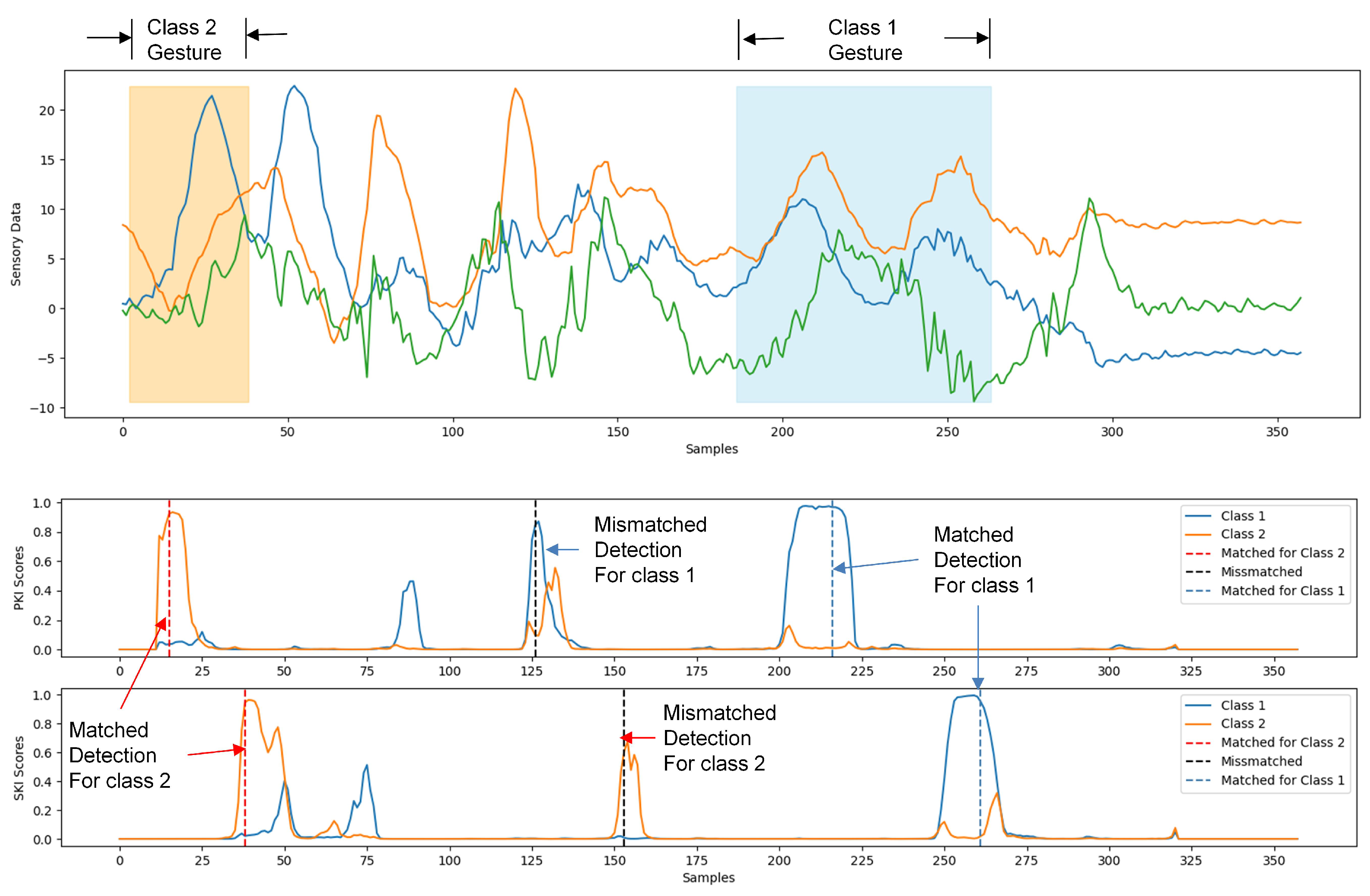Applsci 12 07410 g001