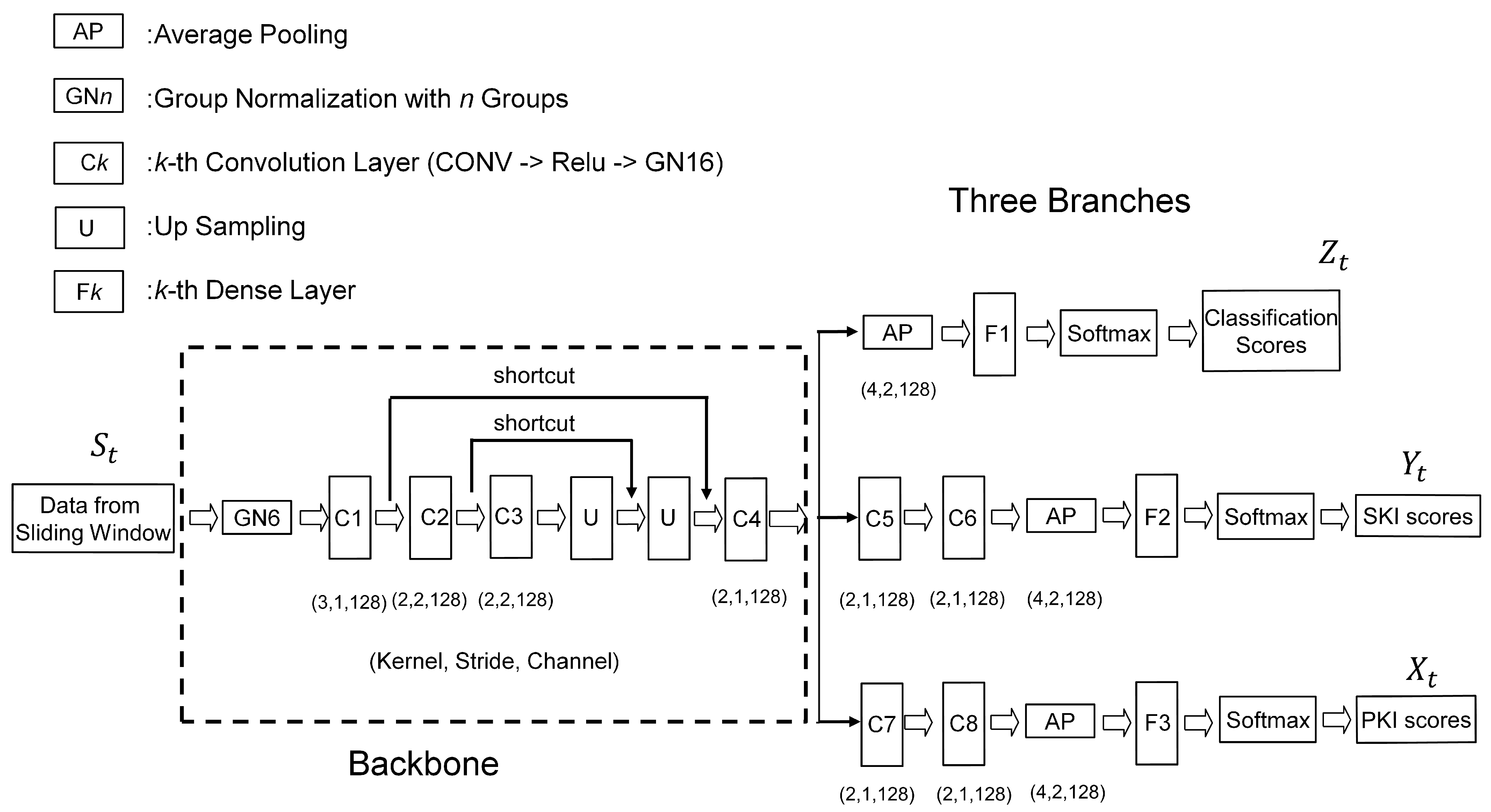 Applsci 12 07410 g002