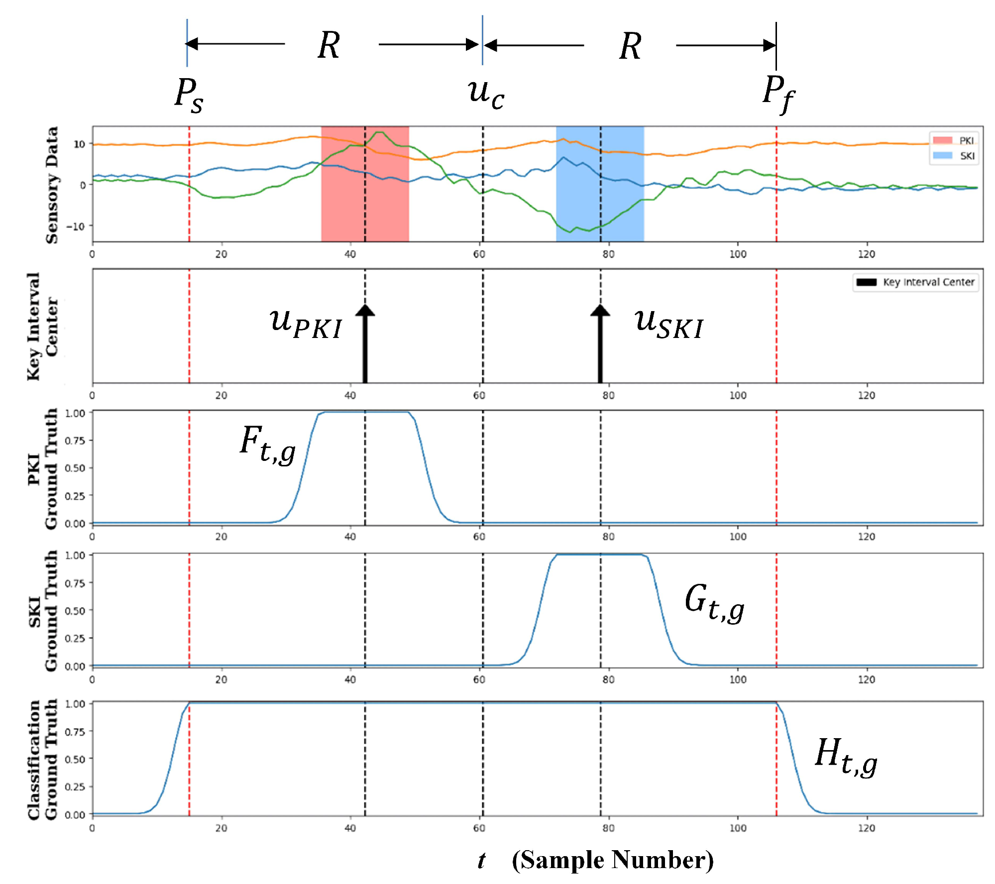 Applsci 12 07410 g003