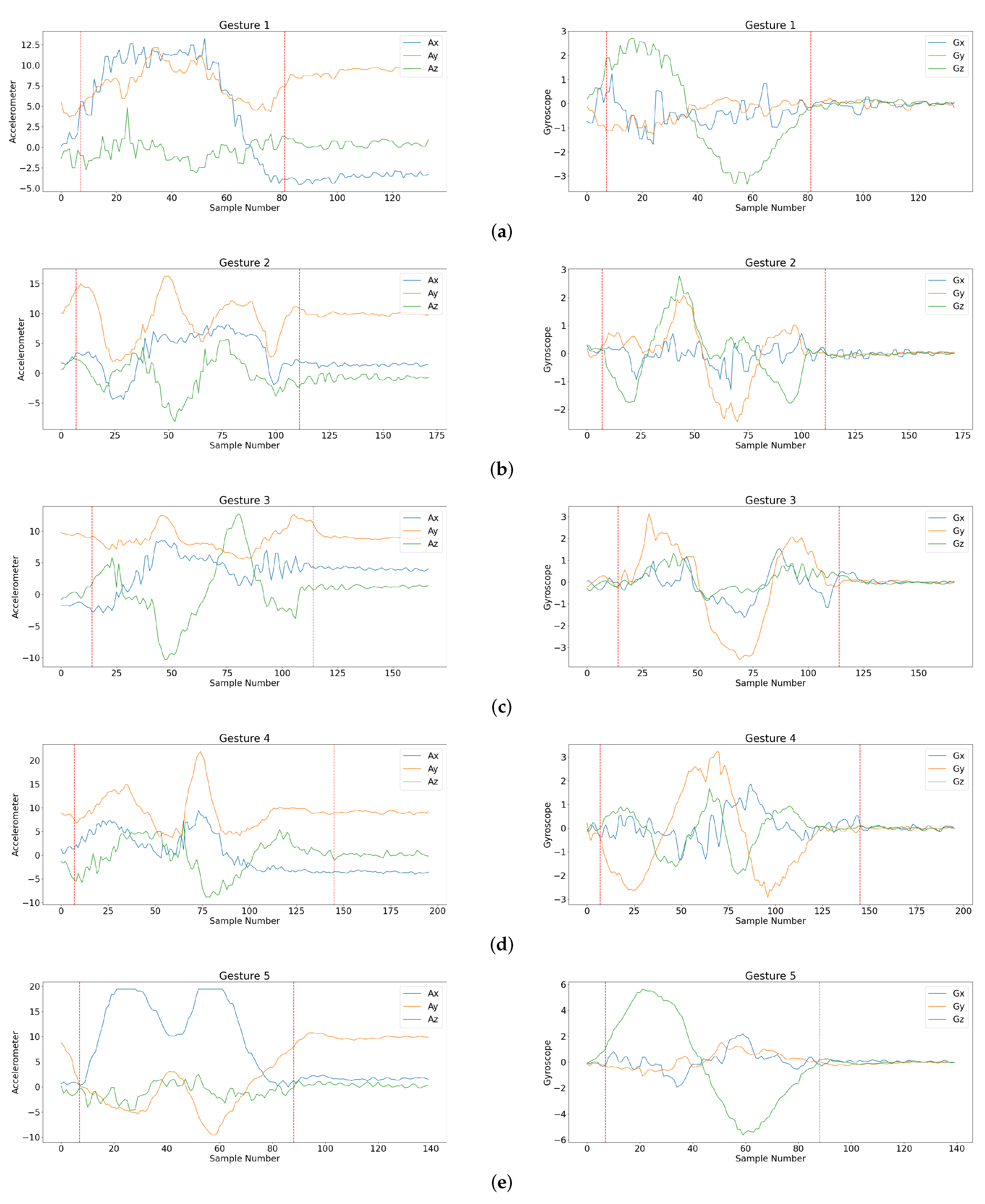 Applsci 12 07410 g006