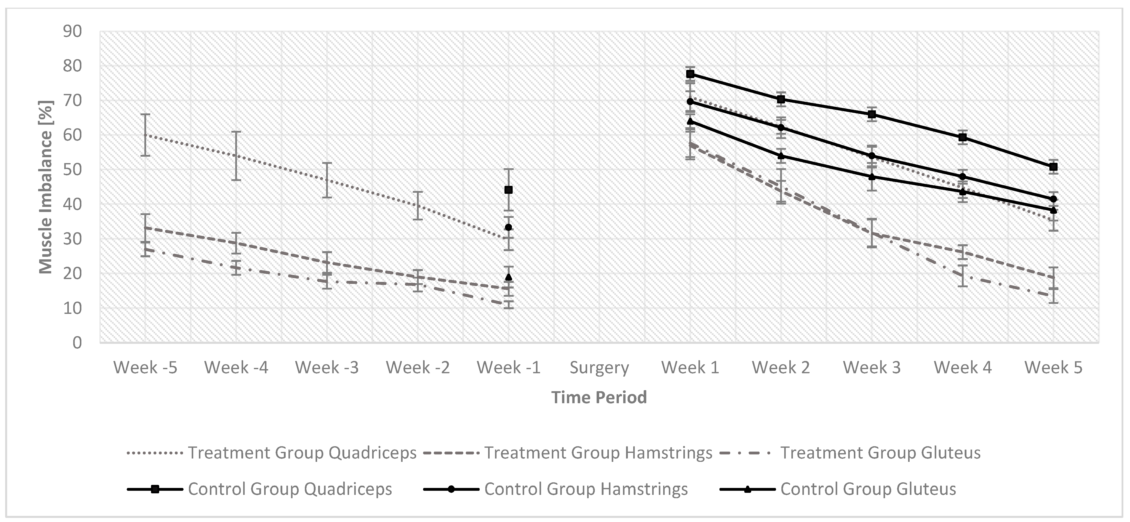 Applsci 12 07411 g001