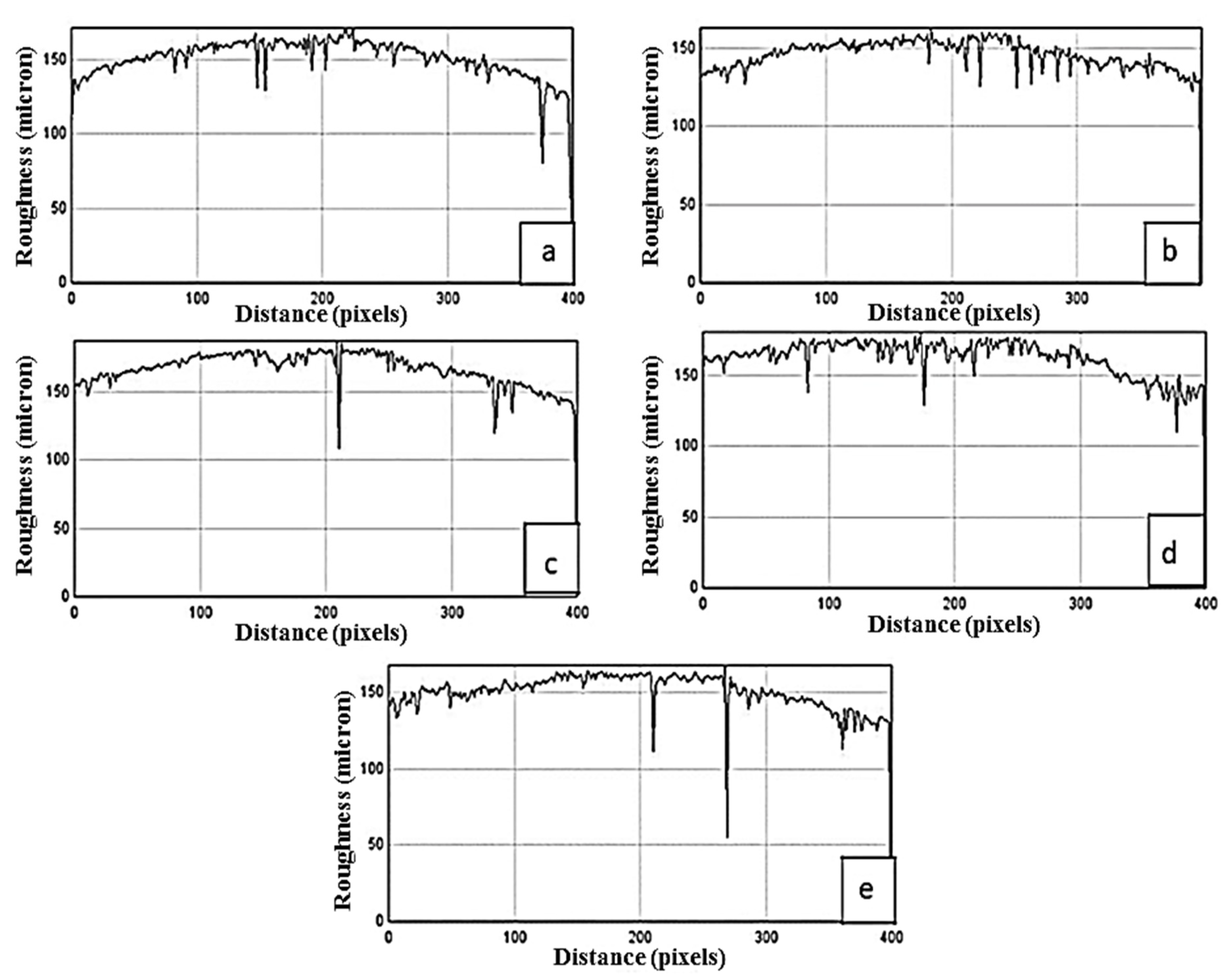 Applsci 12 07412 g004