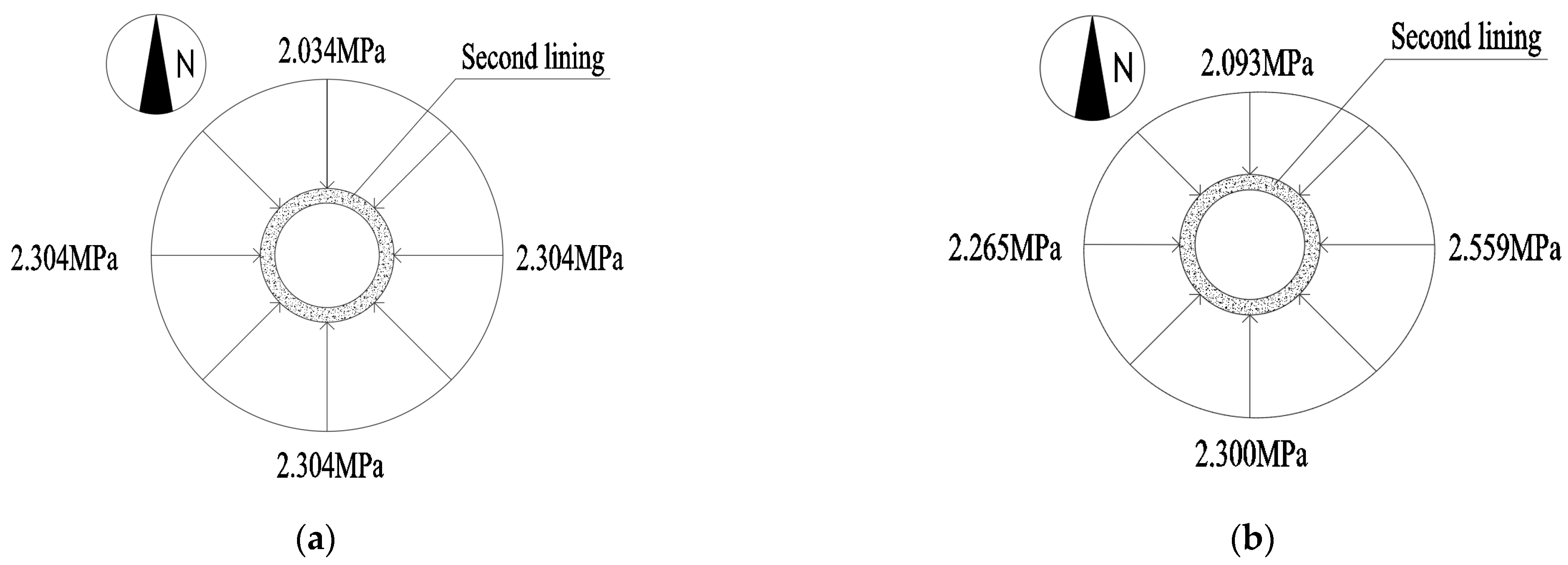 Applsci 12 07415 g018