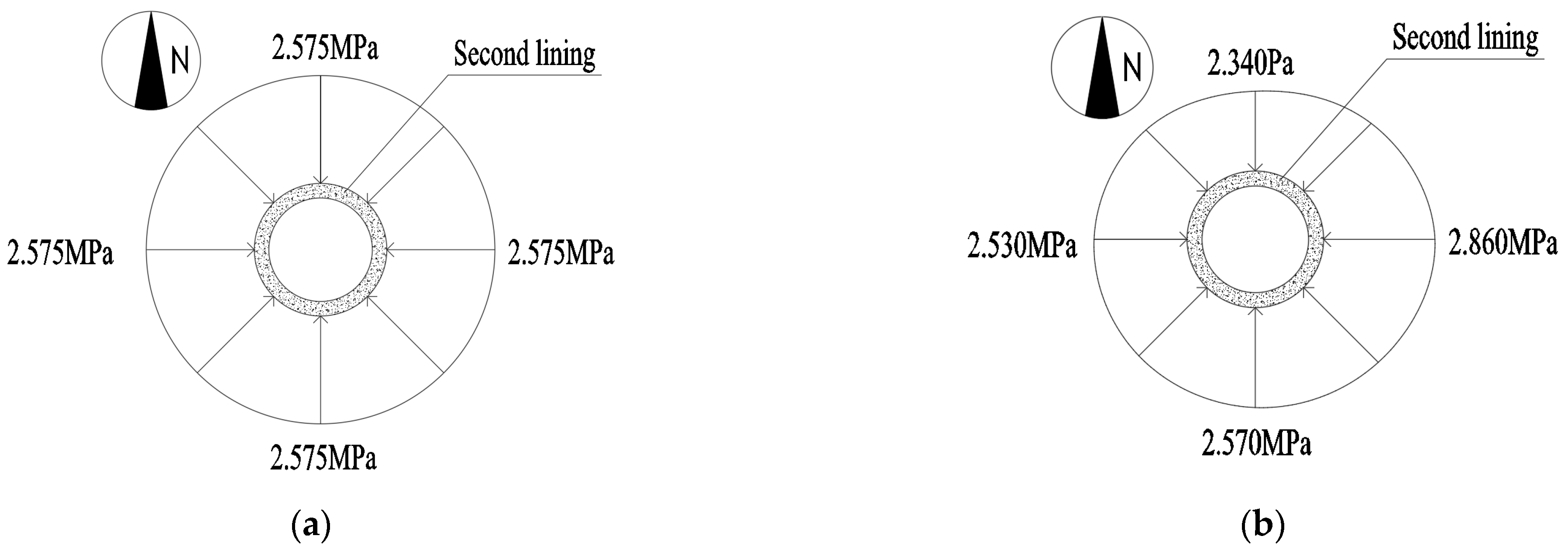 Applsci 12 07415 g019