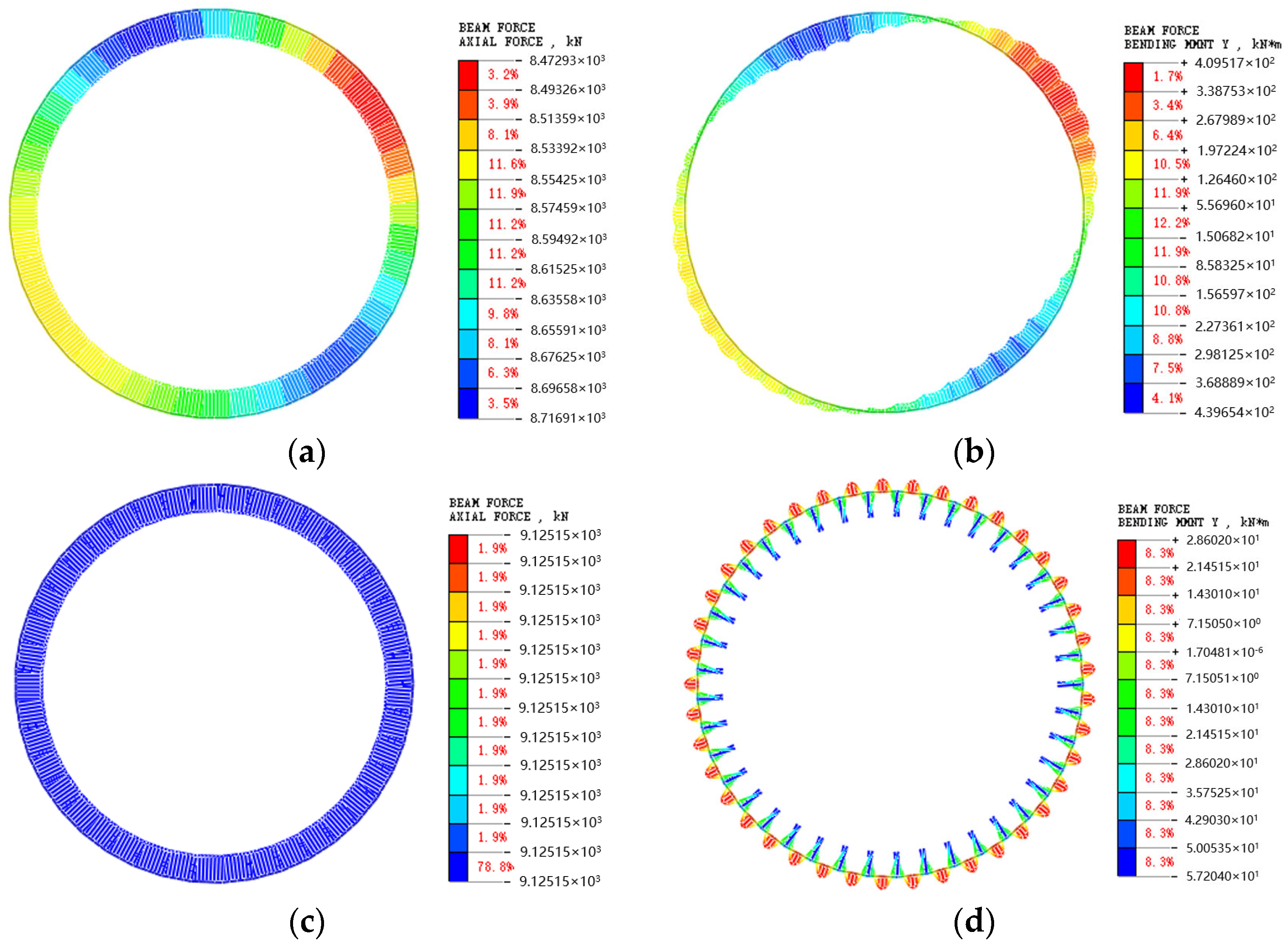 Applsci 12 07415 g024