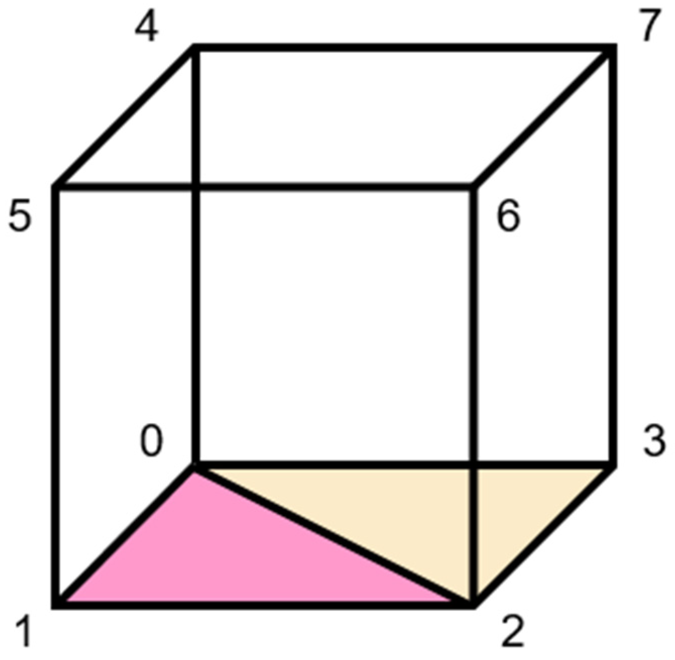 Applsci 12 07416 g004