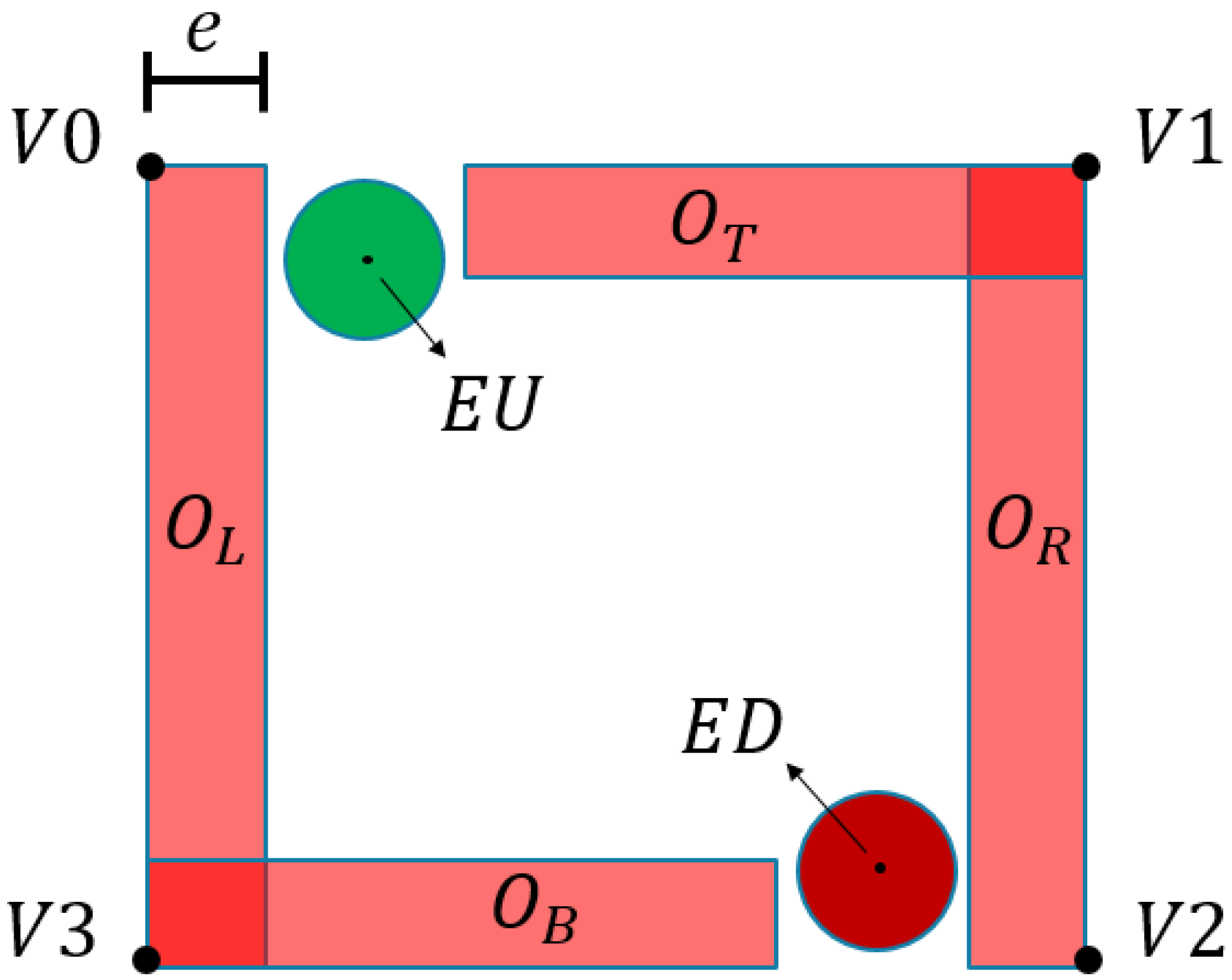 Applsci 12 07416 g005