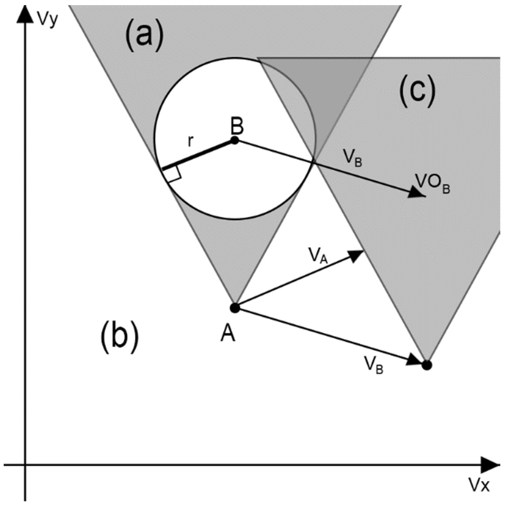 Applsci 12 07416 g008