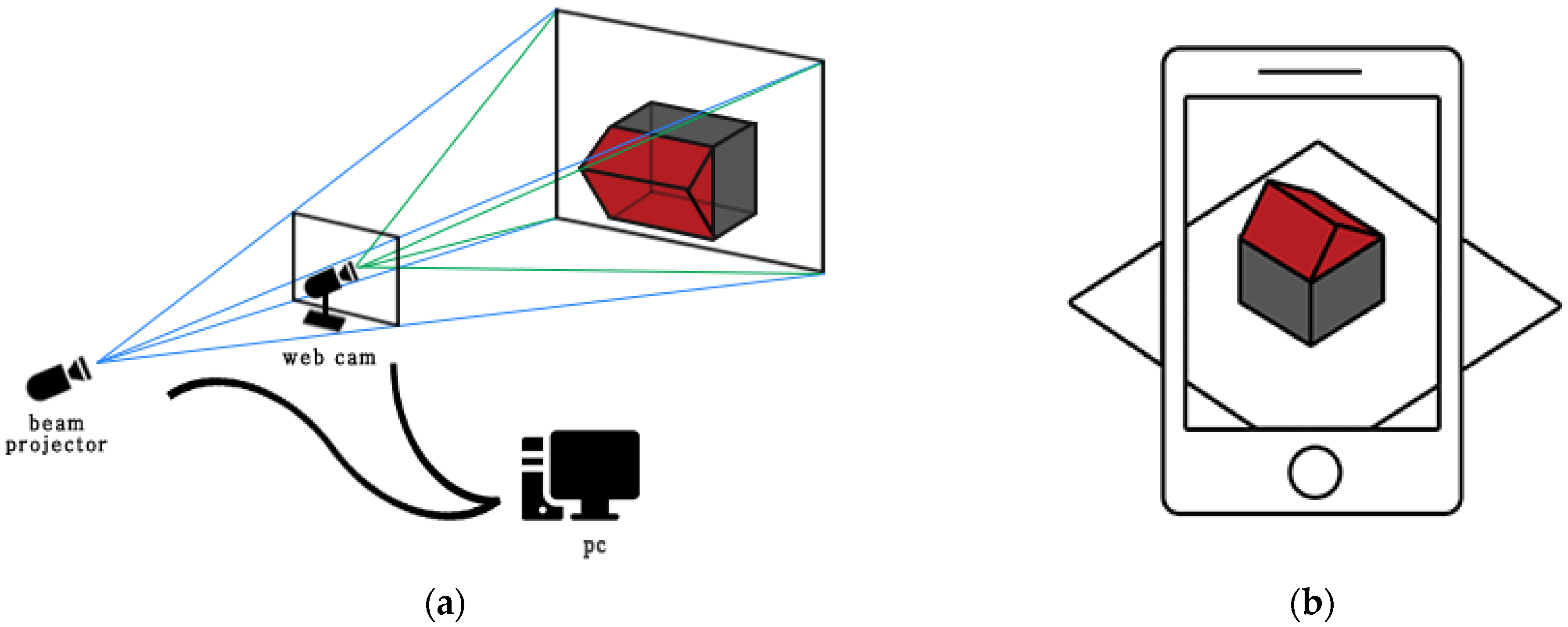 Applsci 12 07416 g009