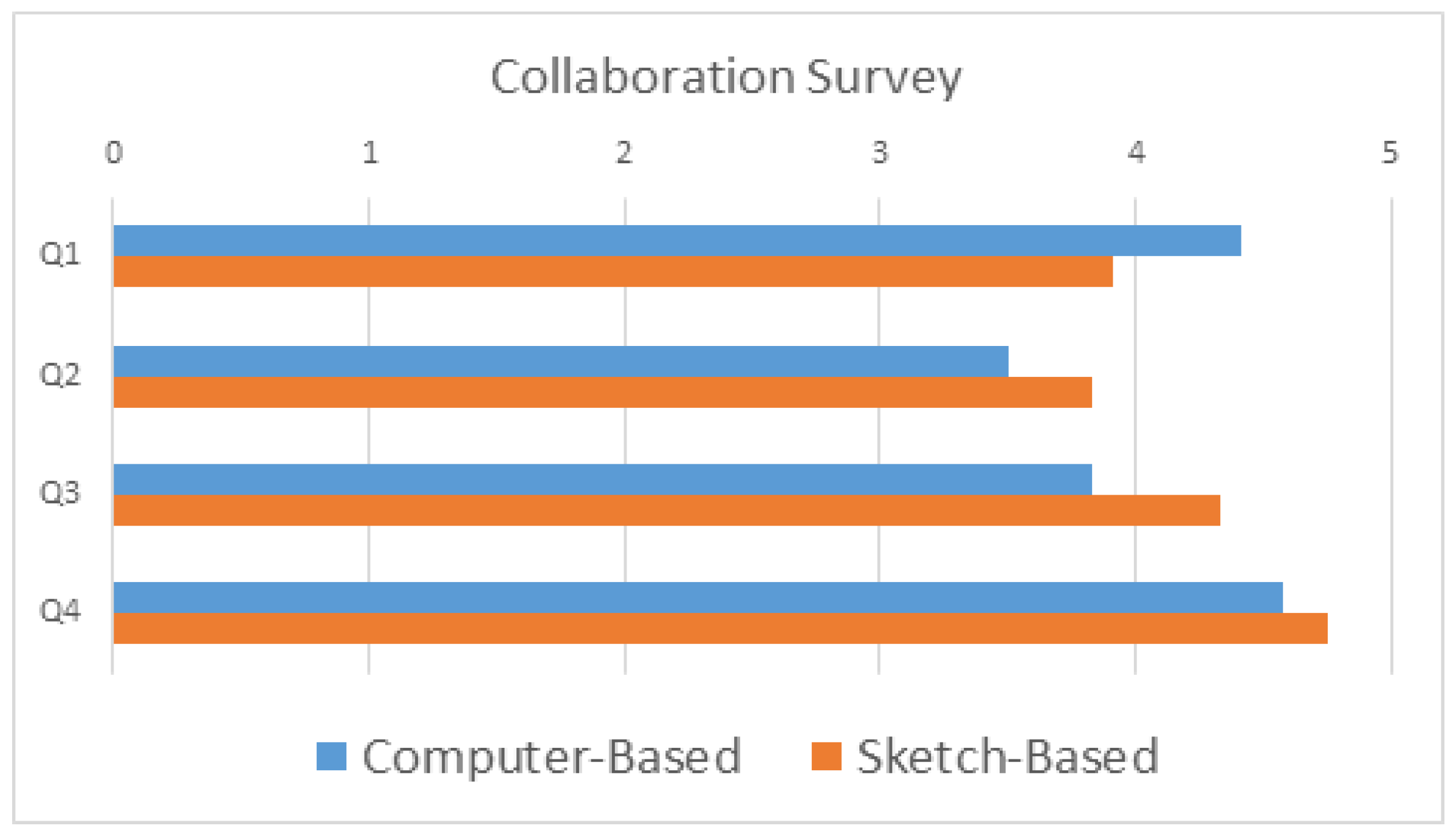 Applsci 12 07416 g013