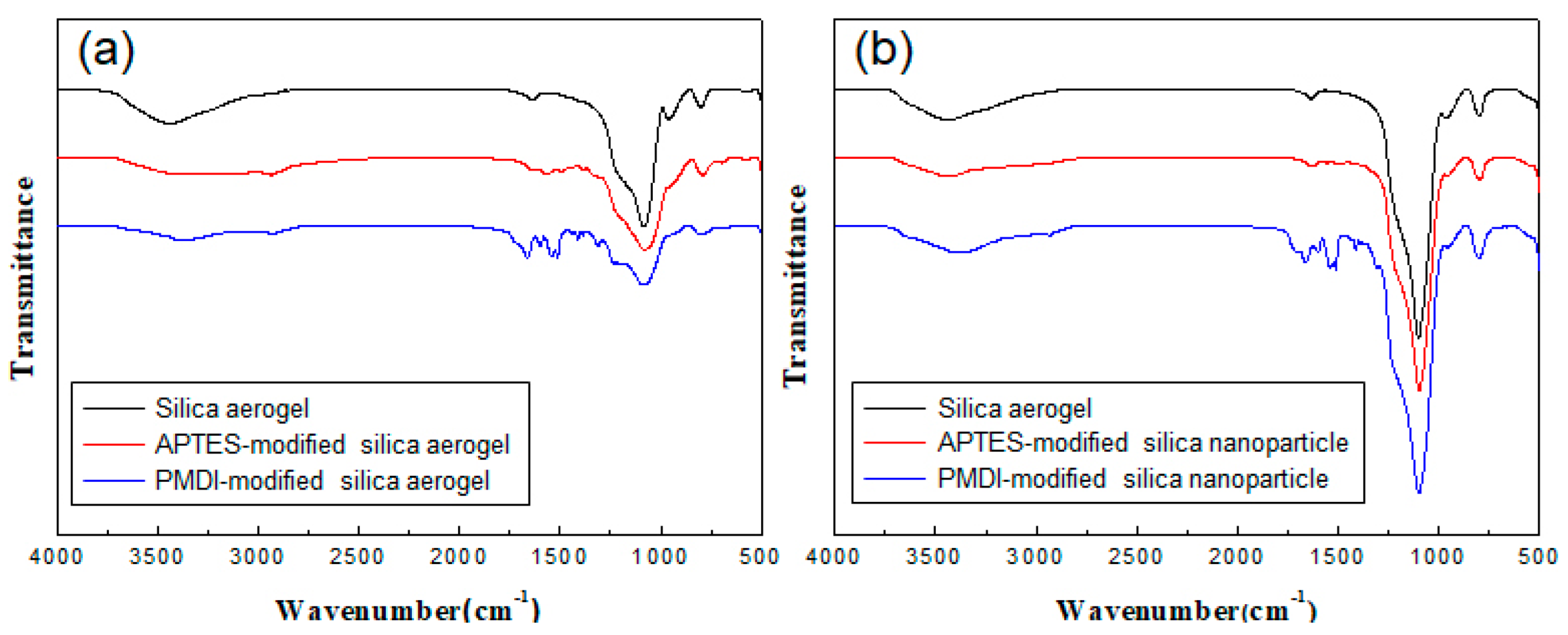 Applsci 12 07418 g001 Applsci 12 07418 g001