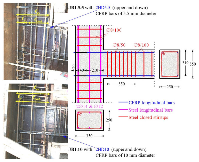 Applsci 12 07419 g002 Applsci 12 07419 g002