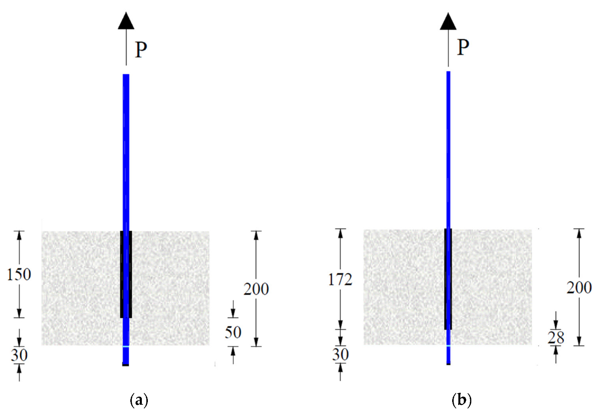 Applsci 12 07419 g005 Applsci 12 07419 g005