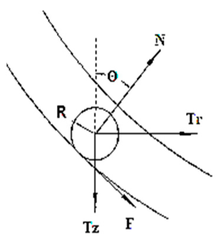 Applsci 12 07420 g007