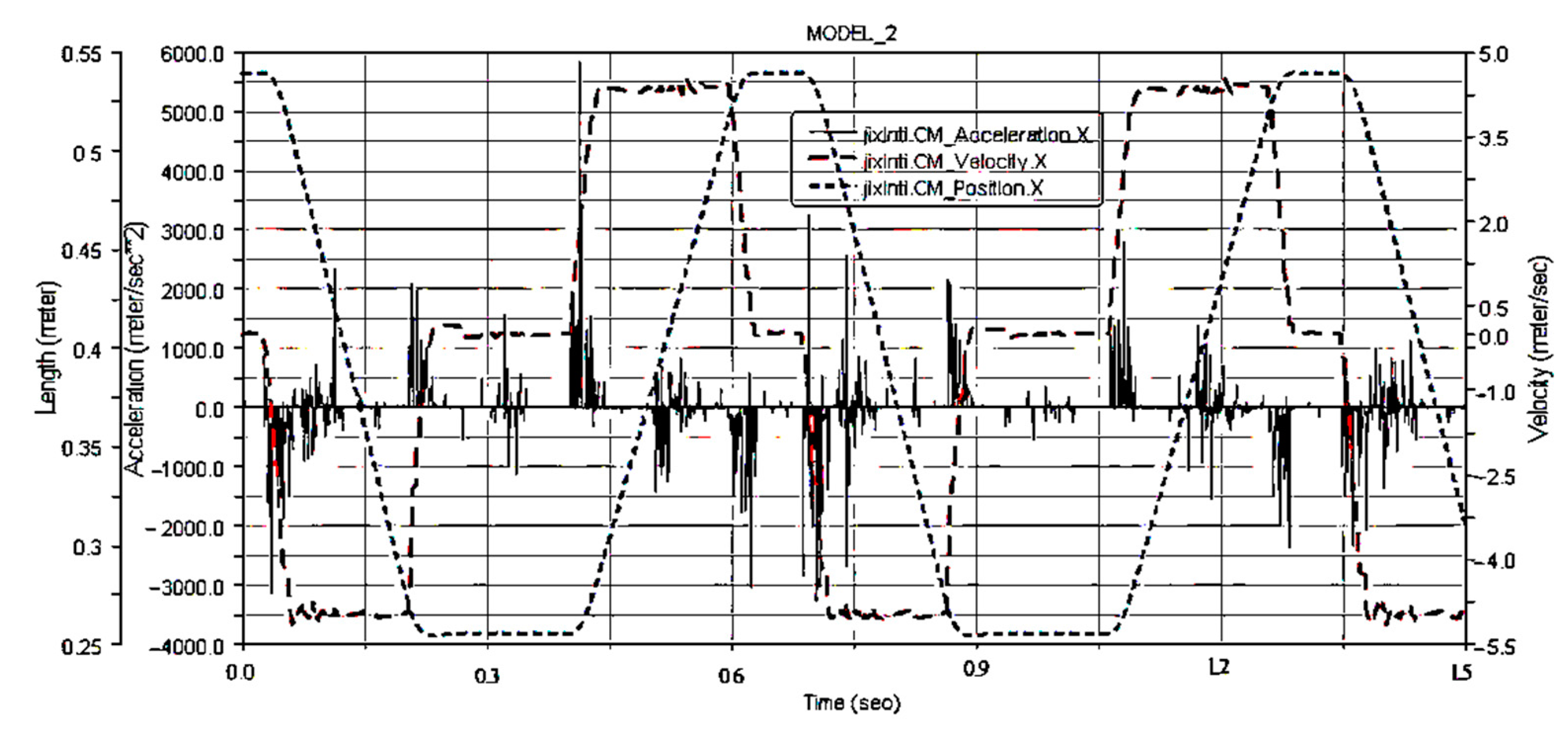 Applsci 12 07420 g015
