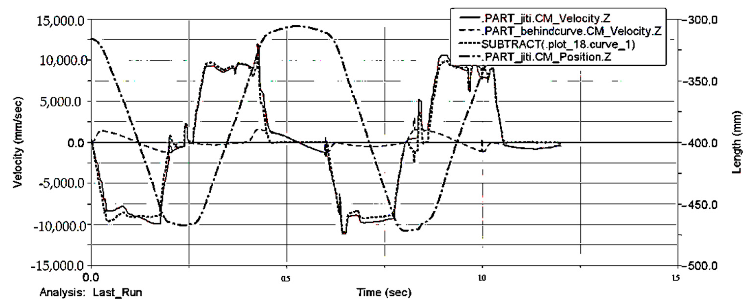 Applsci 12 07420 g016