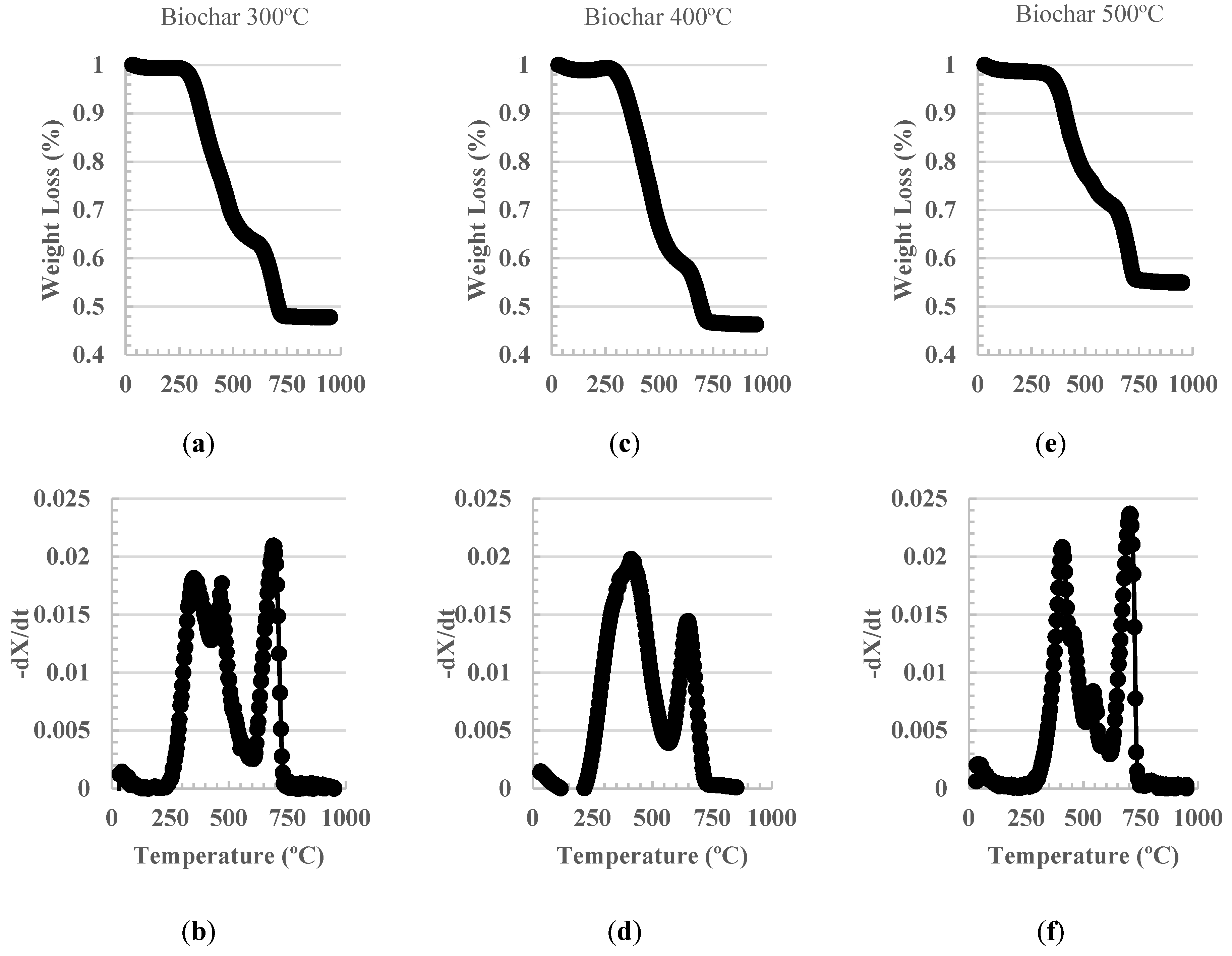 Applsci 12 07422 g002