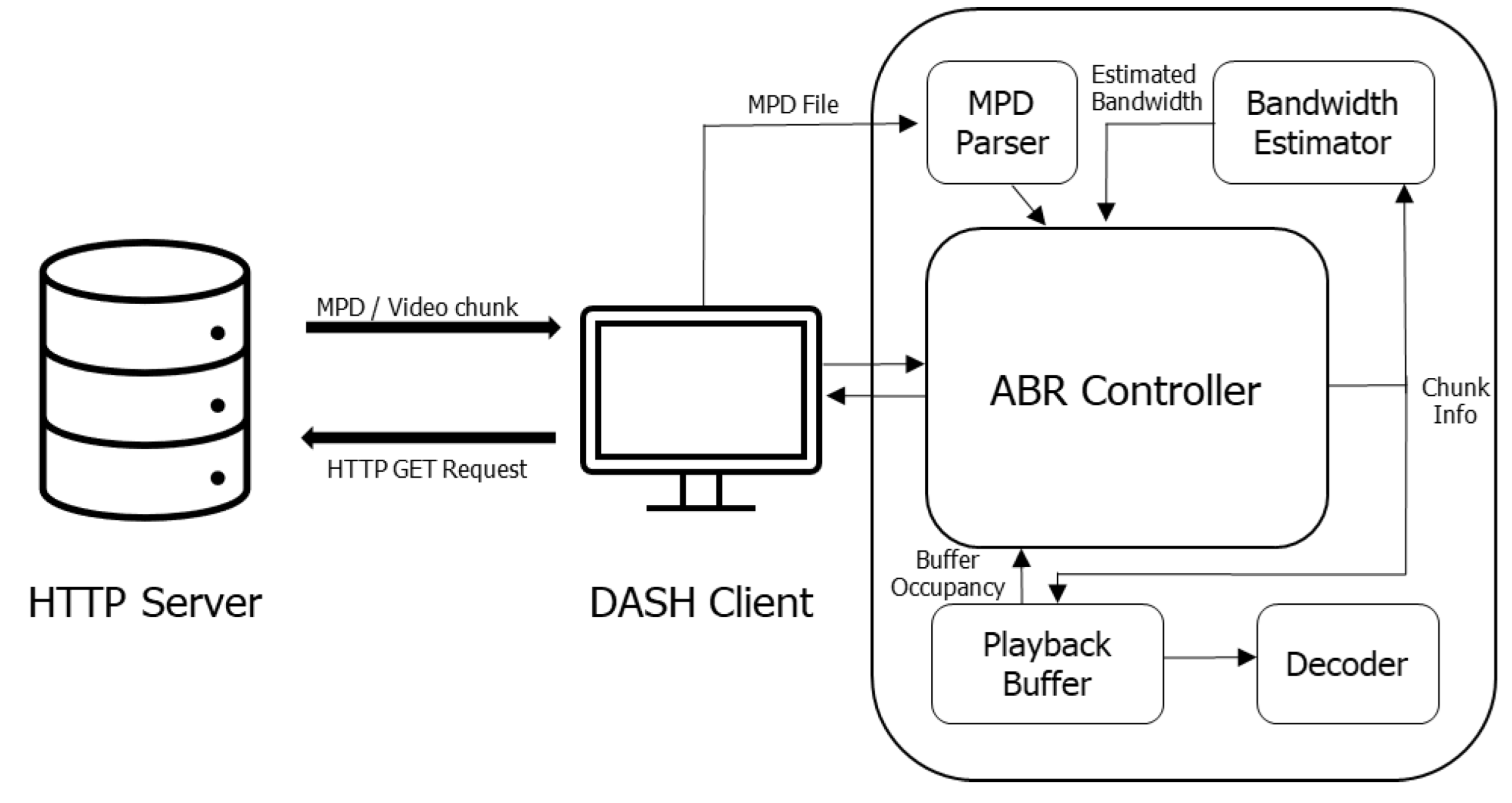 Applsci 12 07423 g001