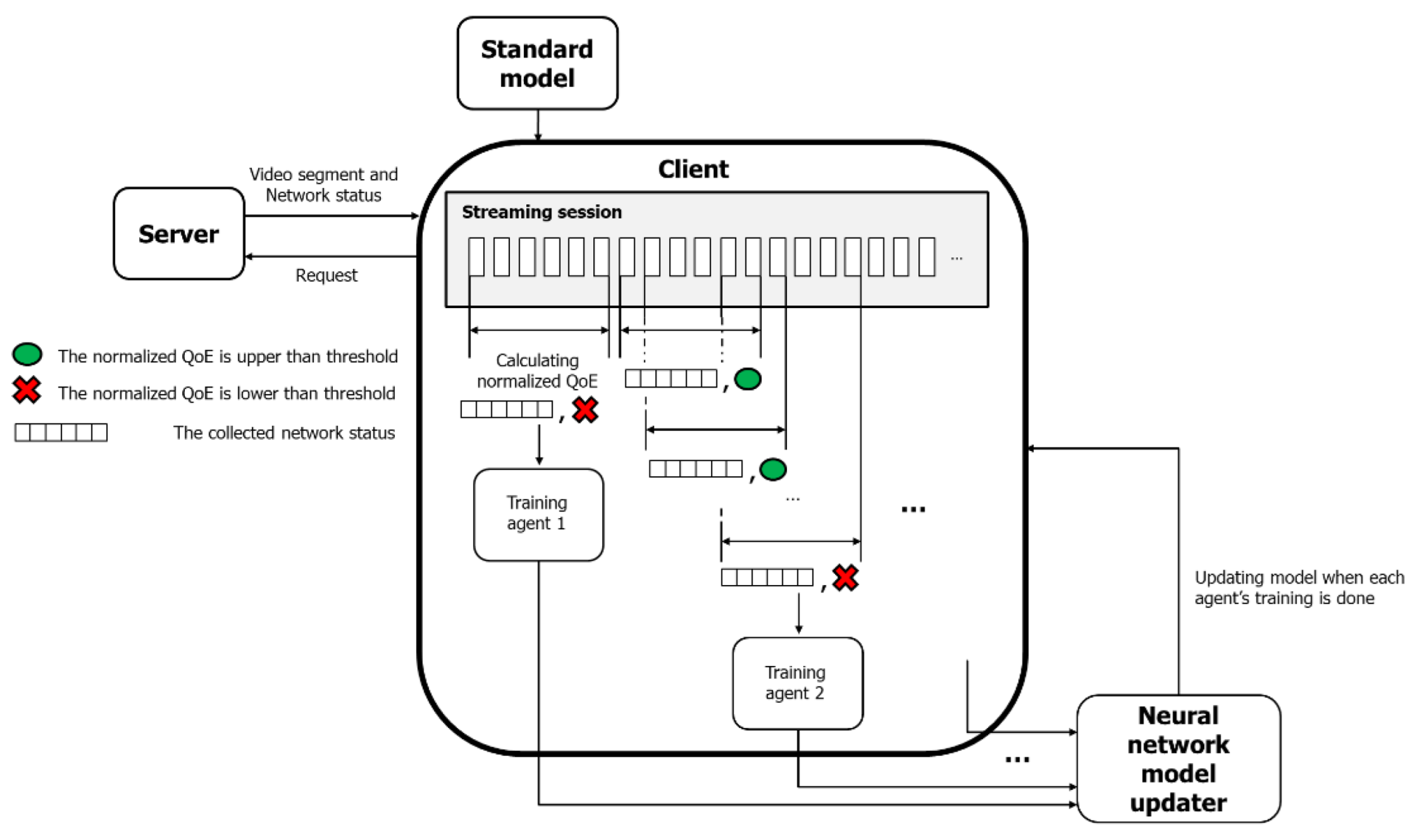 Applsci 12 07423 g004