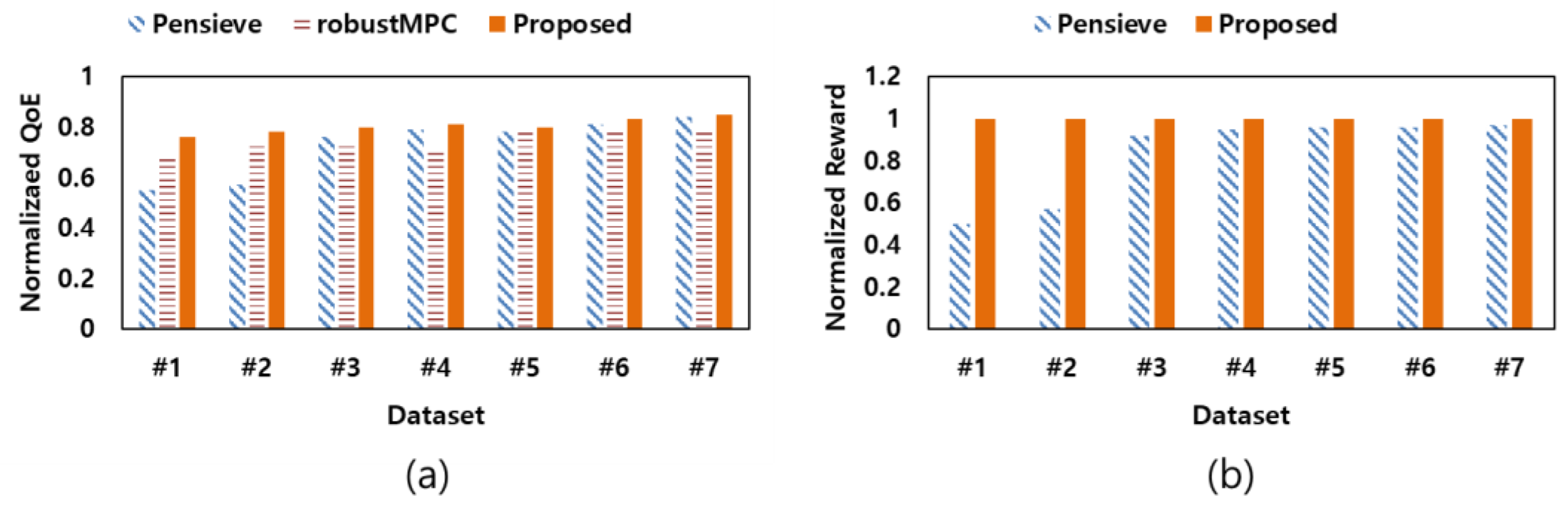 Applsci 12 07423 g005