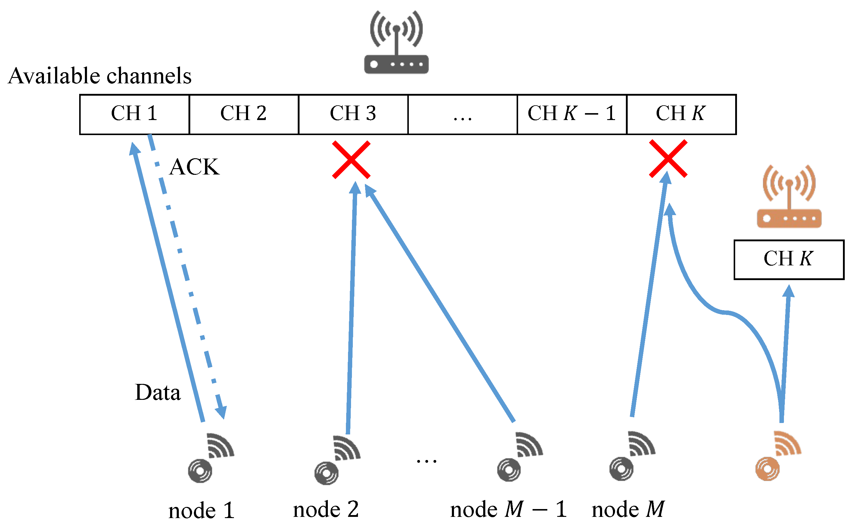 Applsci 12 07424 g002
