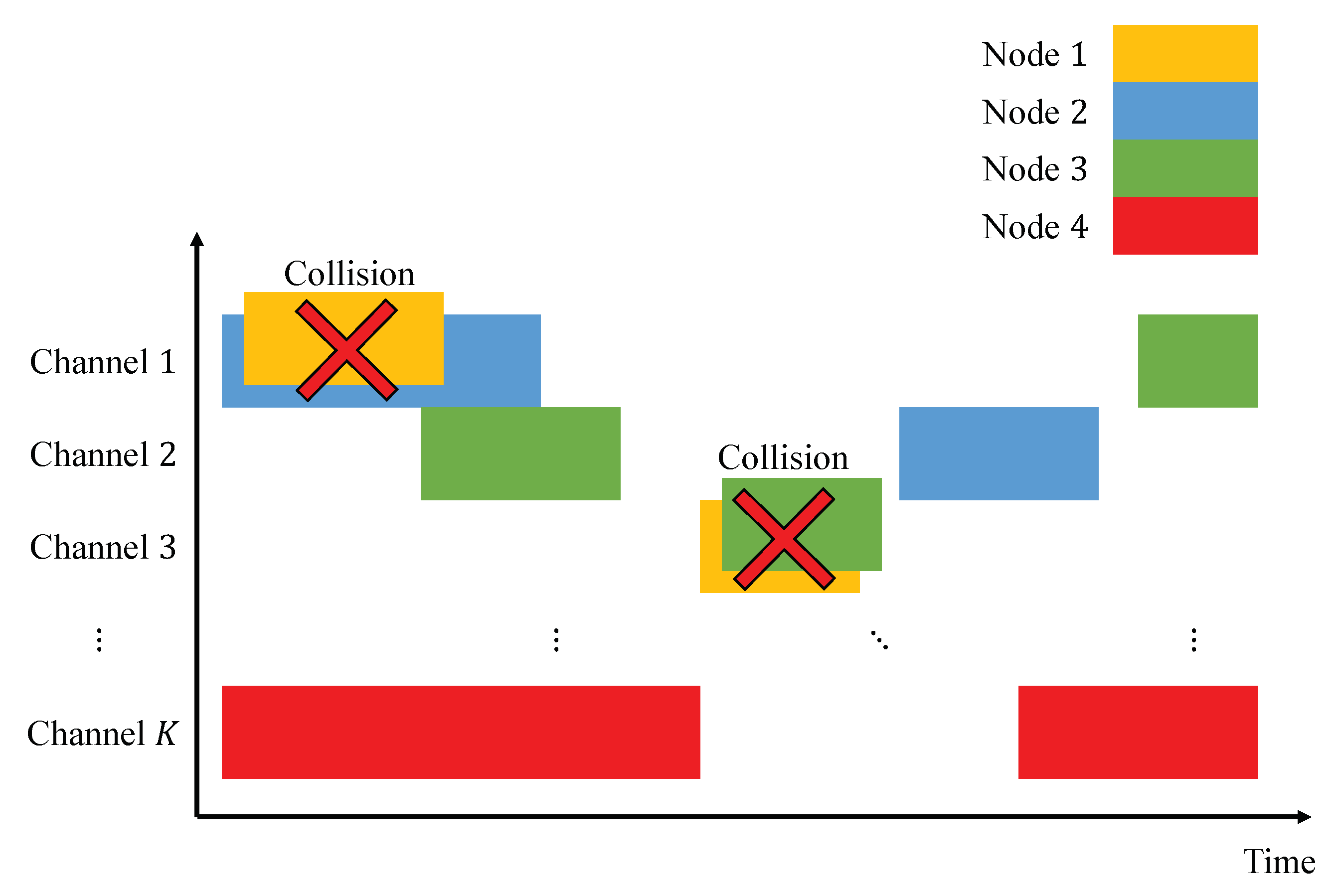 Applsci 12 07424 g003