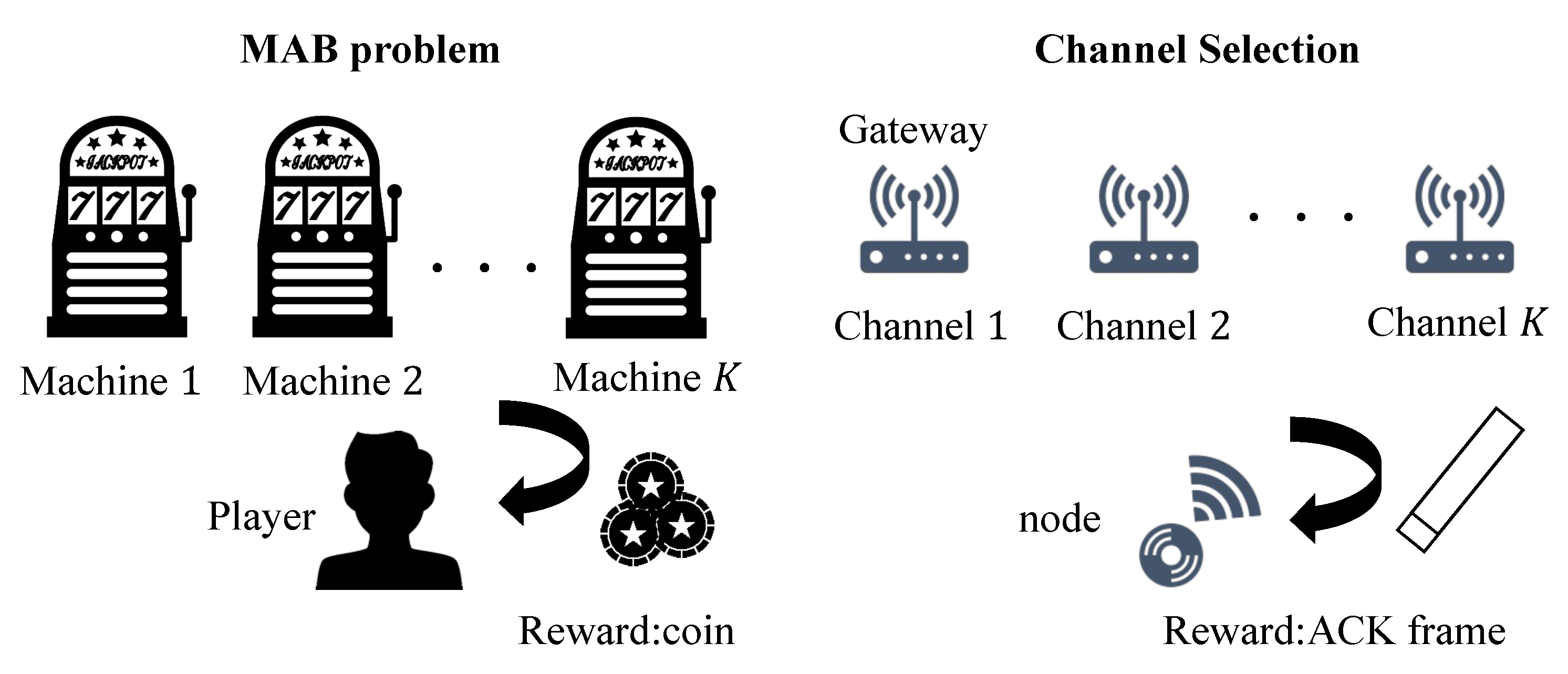 Applsci 12 07424 g004