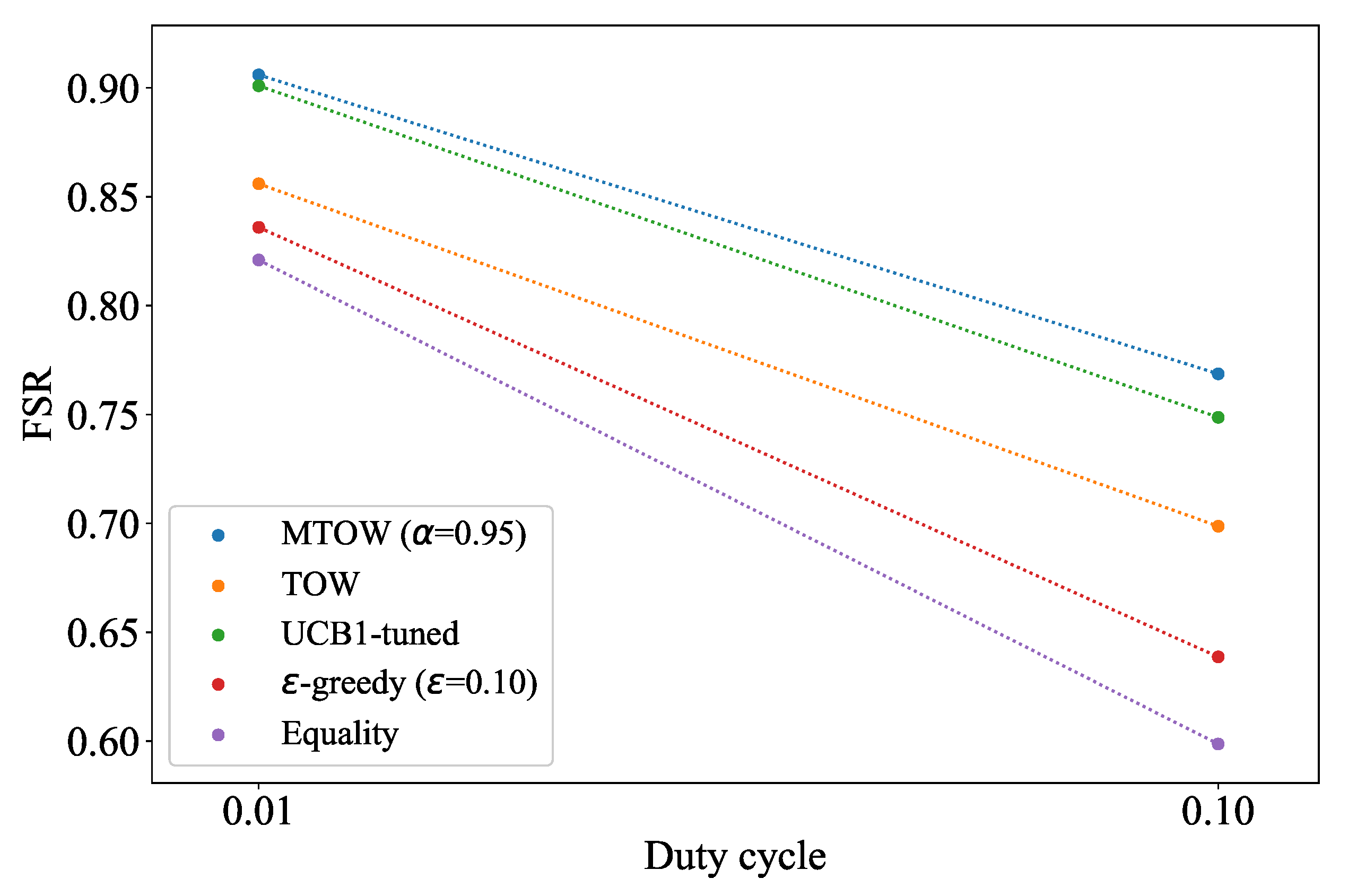 Applsci 12 07424 g008