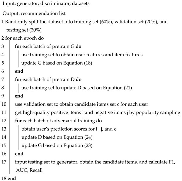 Applsci 12 07434 i001