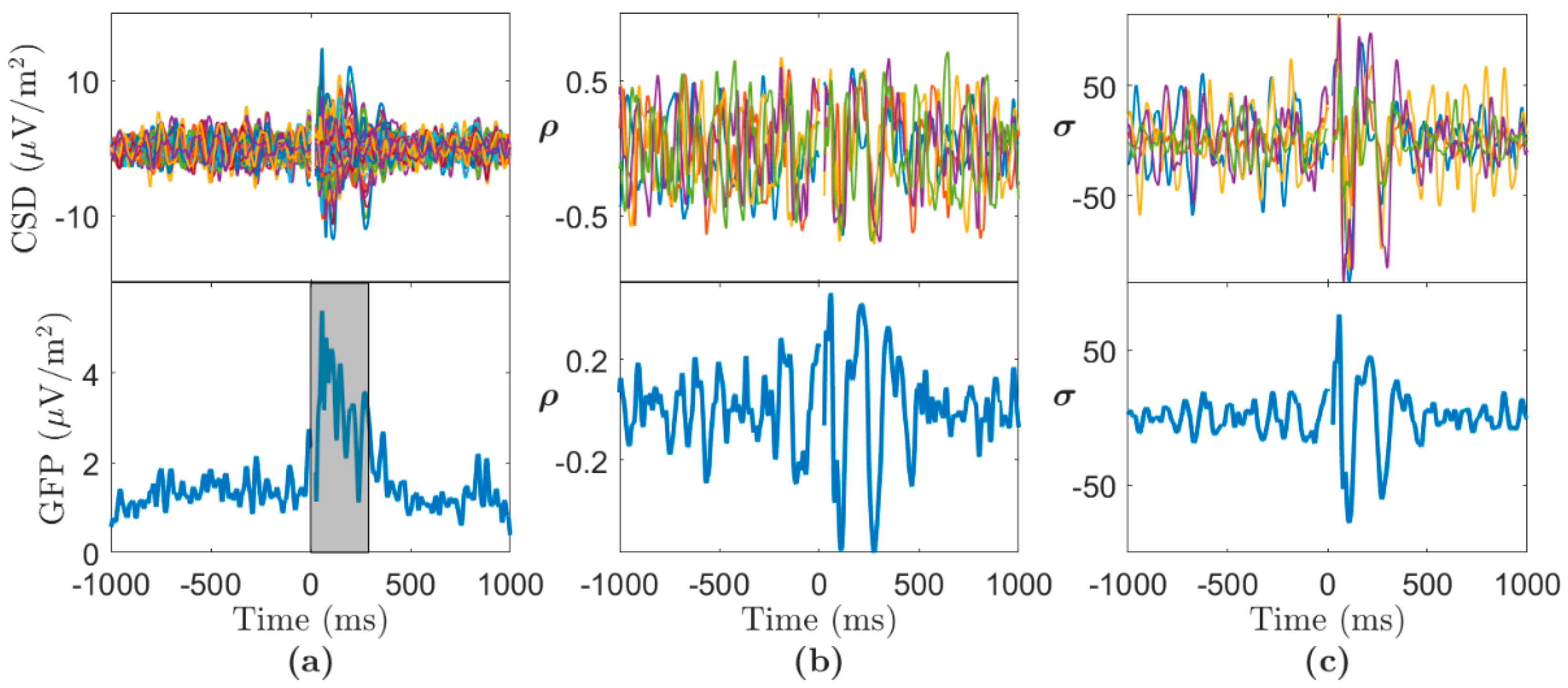 Applsci 12 07437 g002