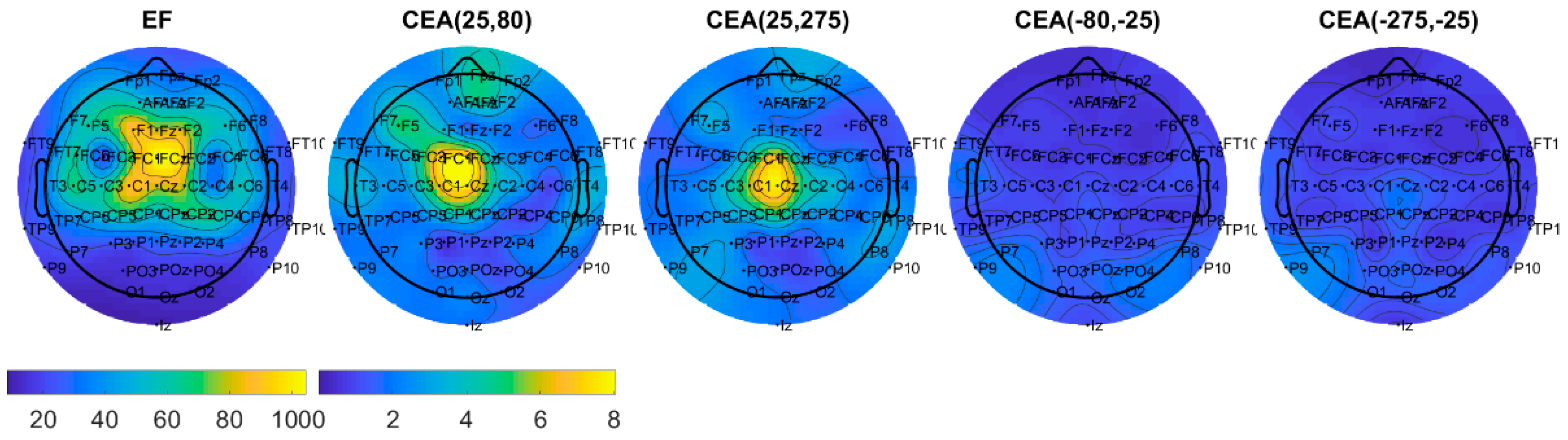 Applsci 12 07437 g004