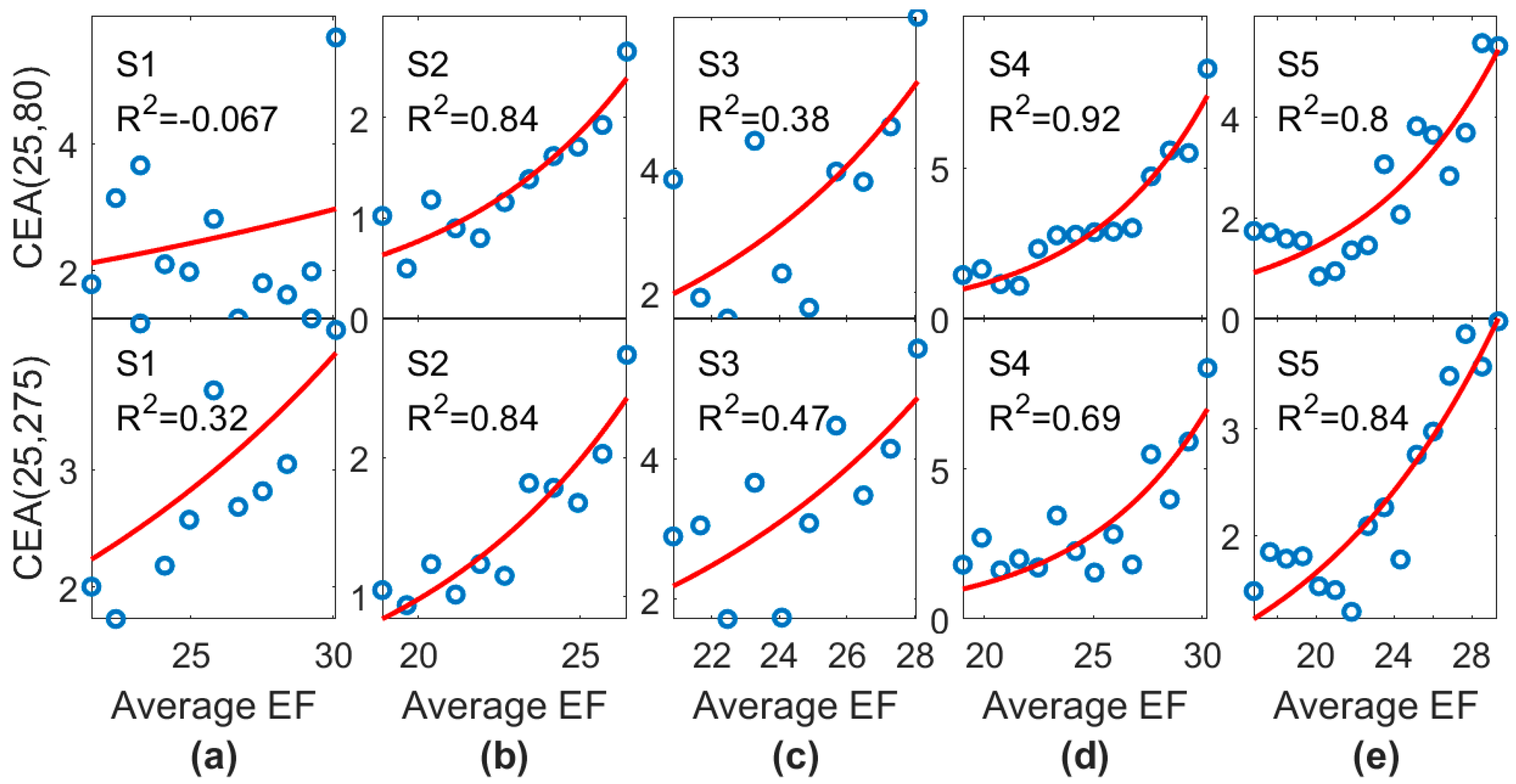 Applsci 12 07437 g006
