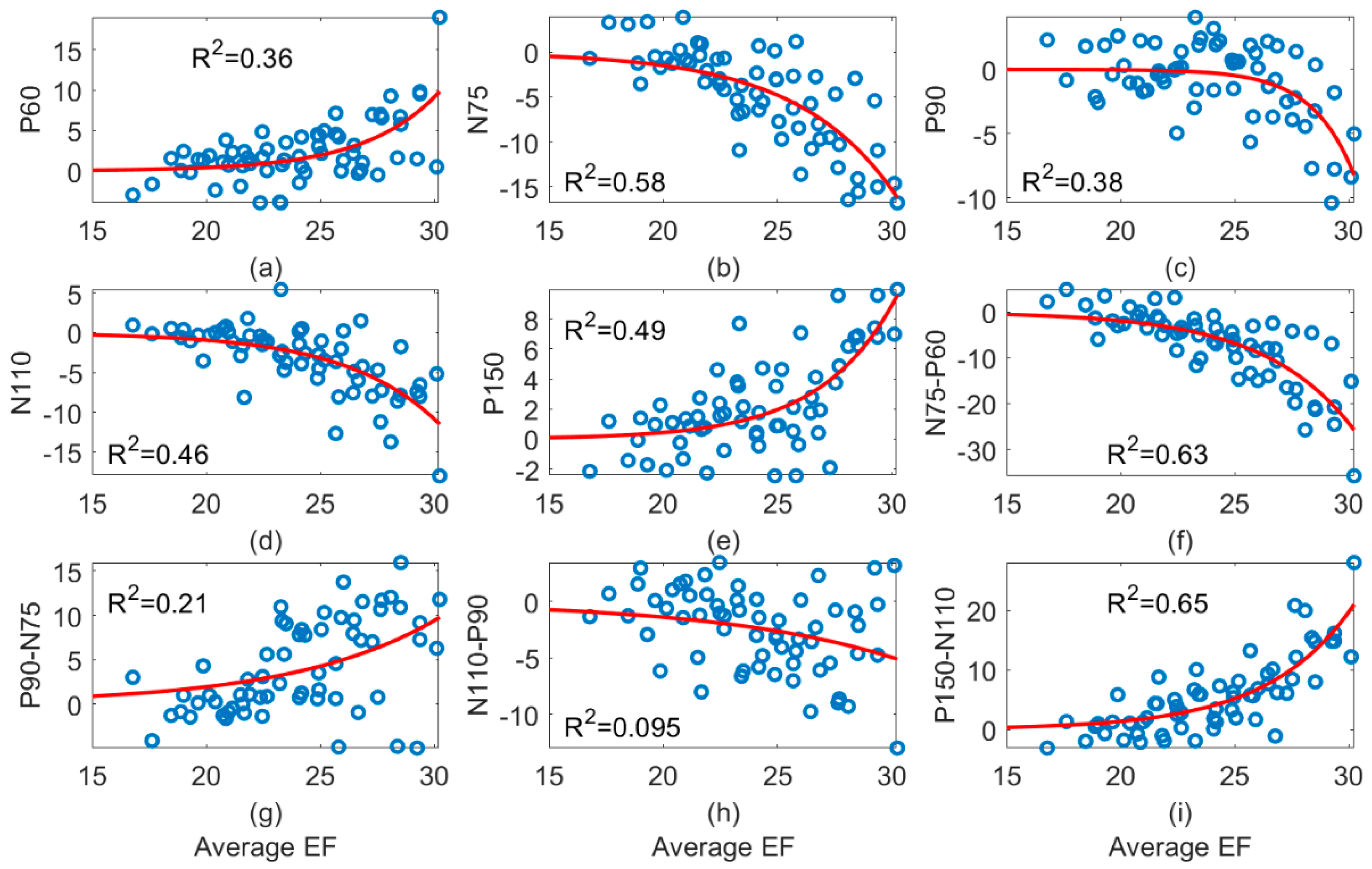 Applsci 12 07437 g008