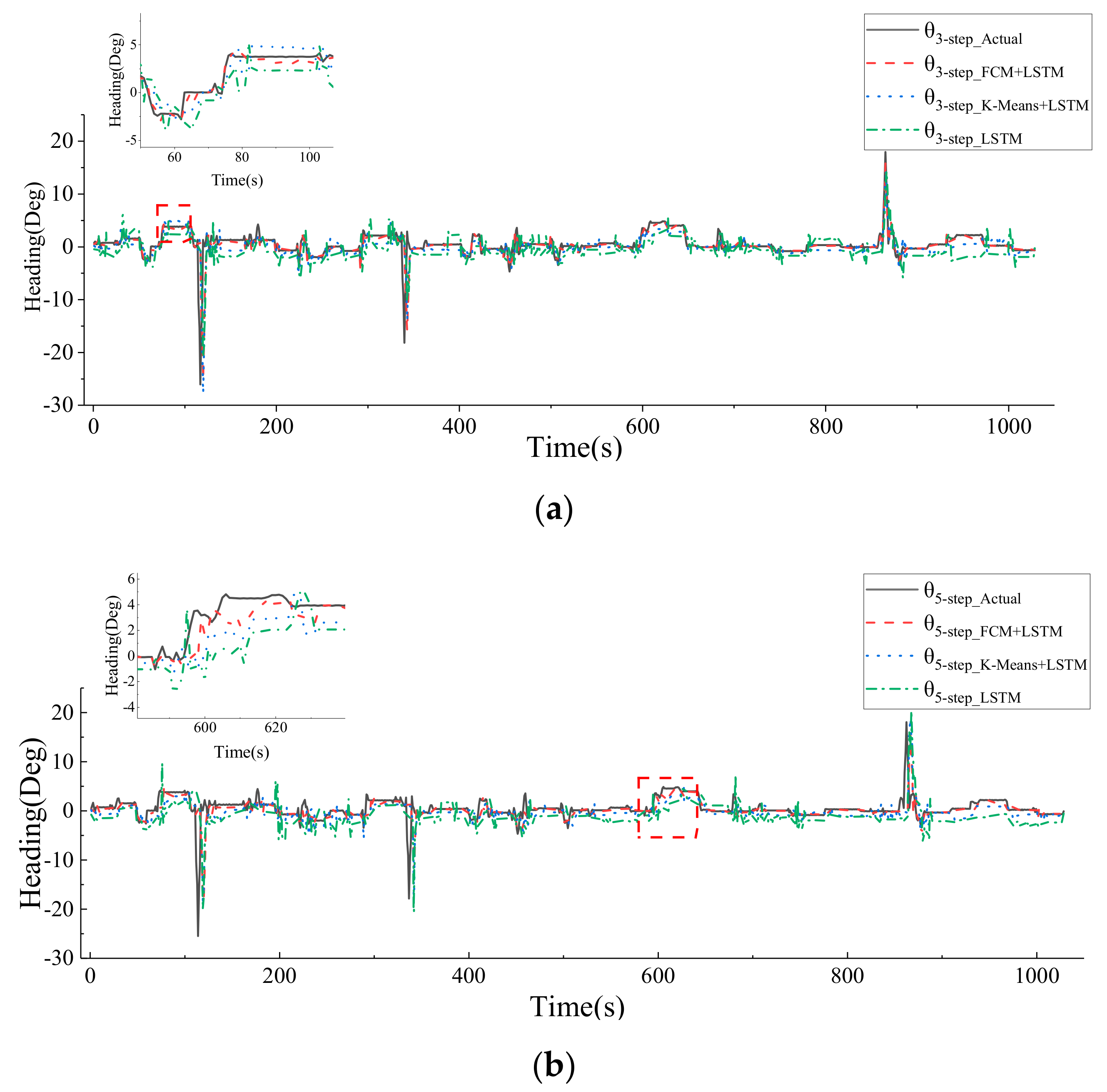 Applsci 12 07443 g004a