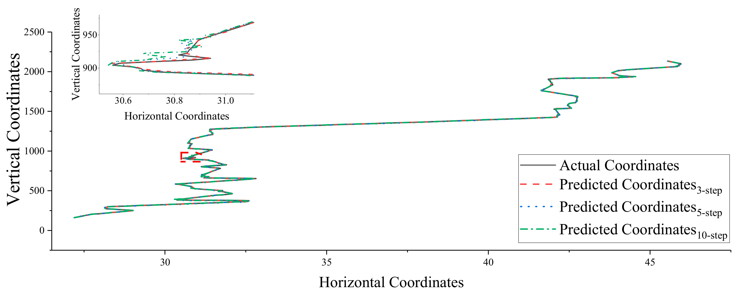 Applsci 12 07443 g006