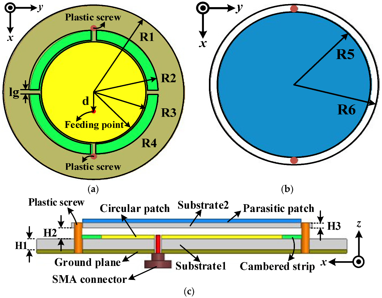 Applsci 12 07445 g001