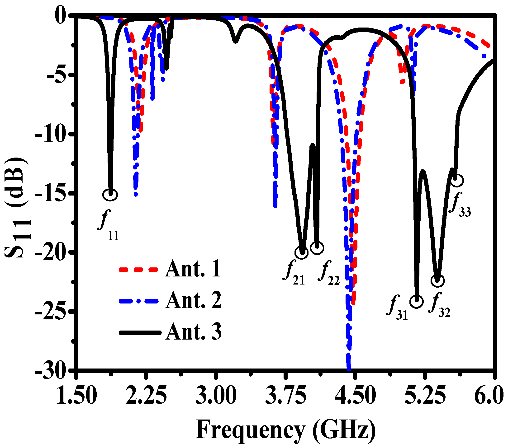 Applsci 12 07445 g004