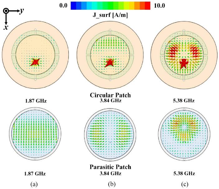 Applsci 12 07445 g006