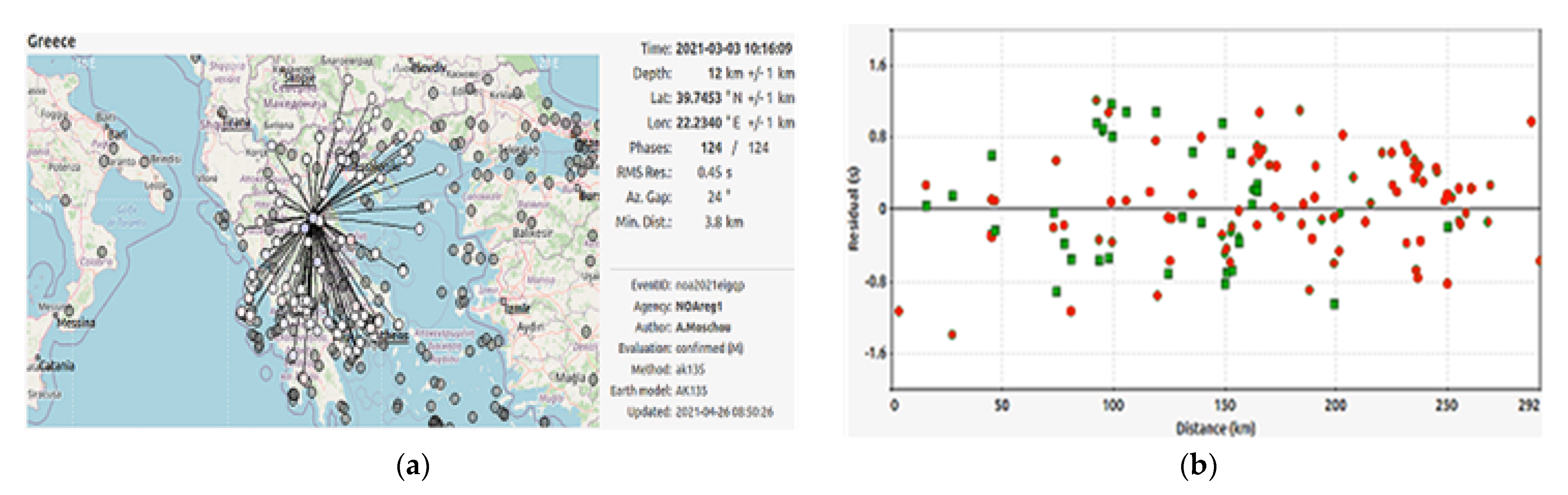 Applsci 12 07446 g005