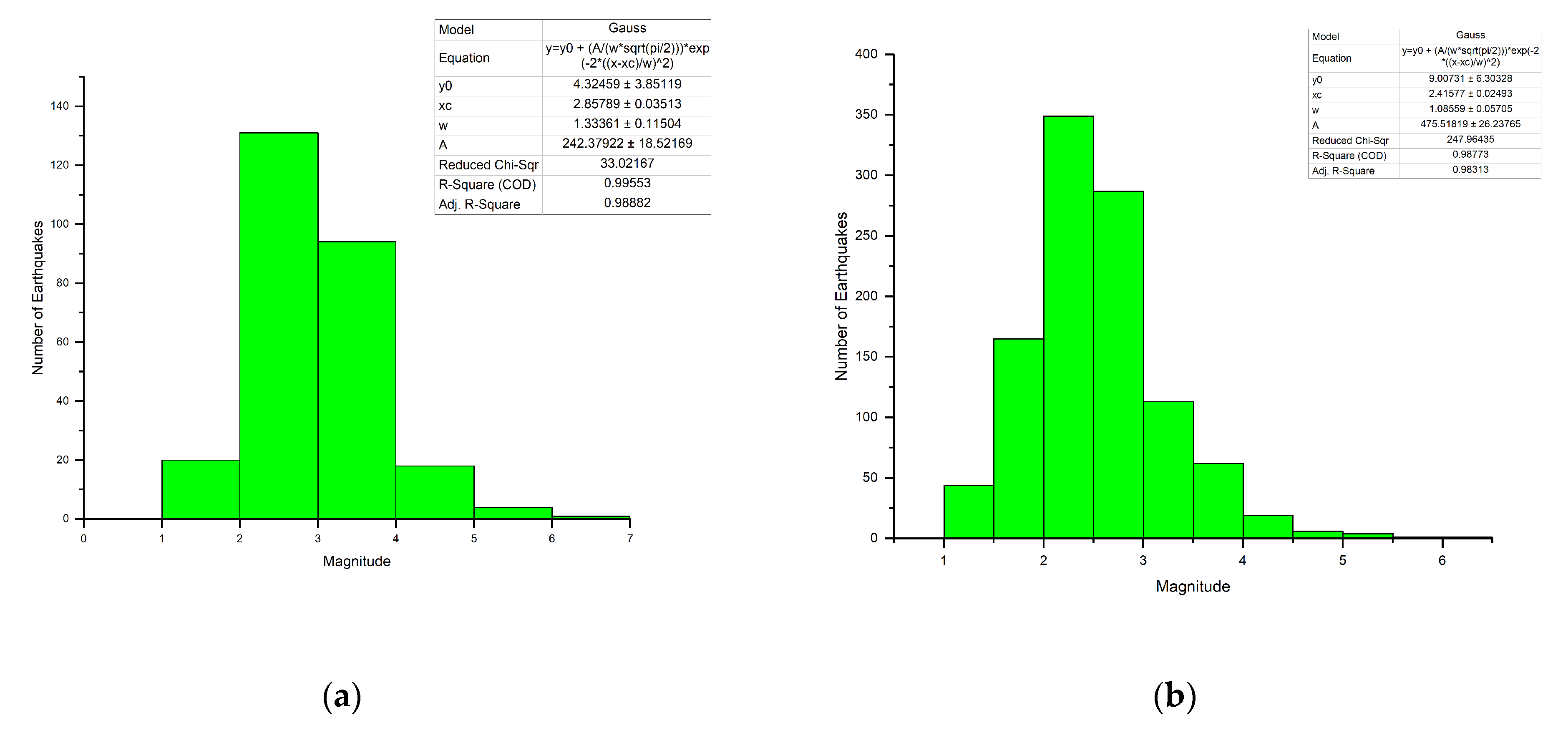 Applsci 12 07446 g007