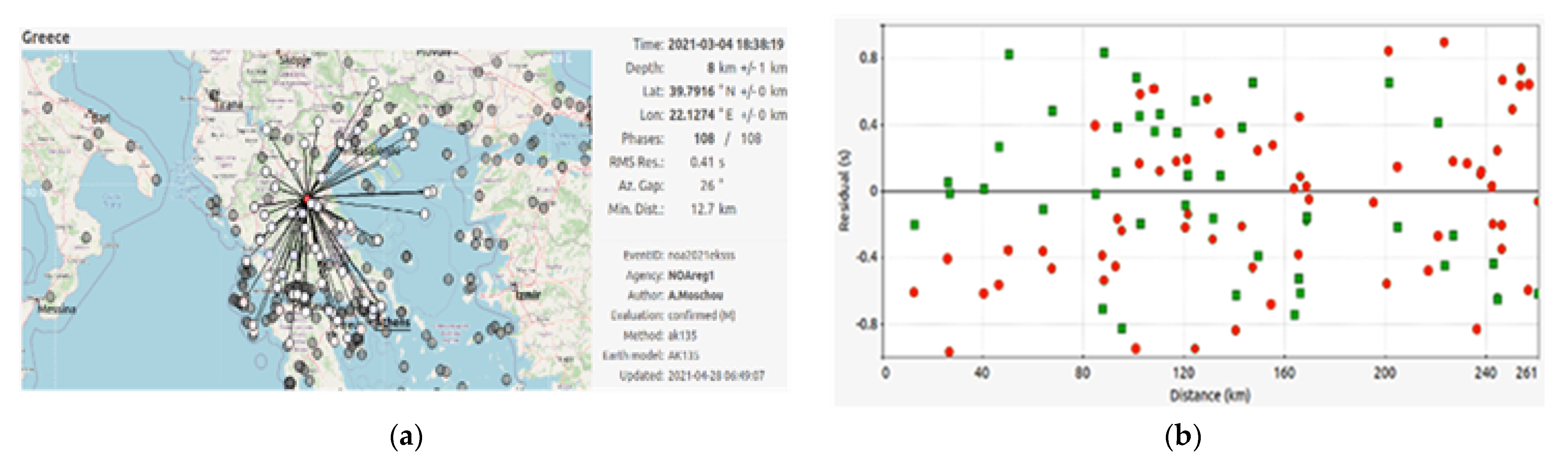 Applsci 12 07446 g008