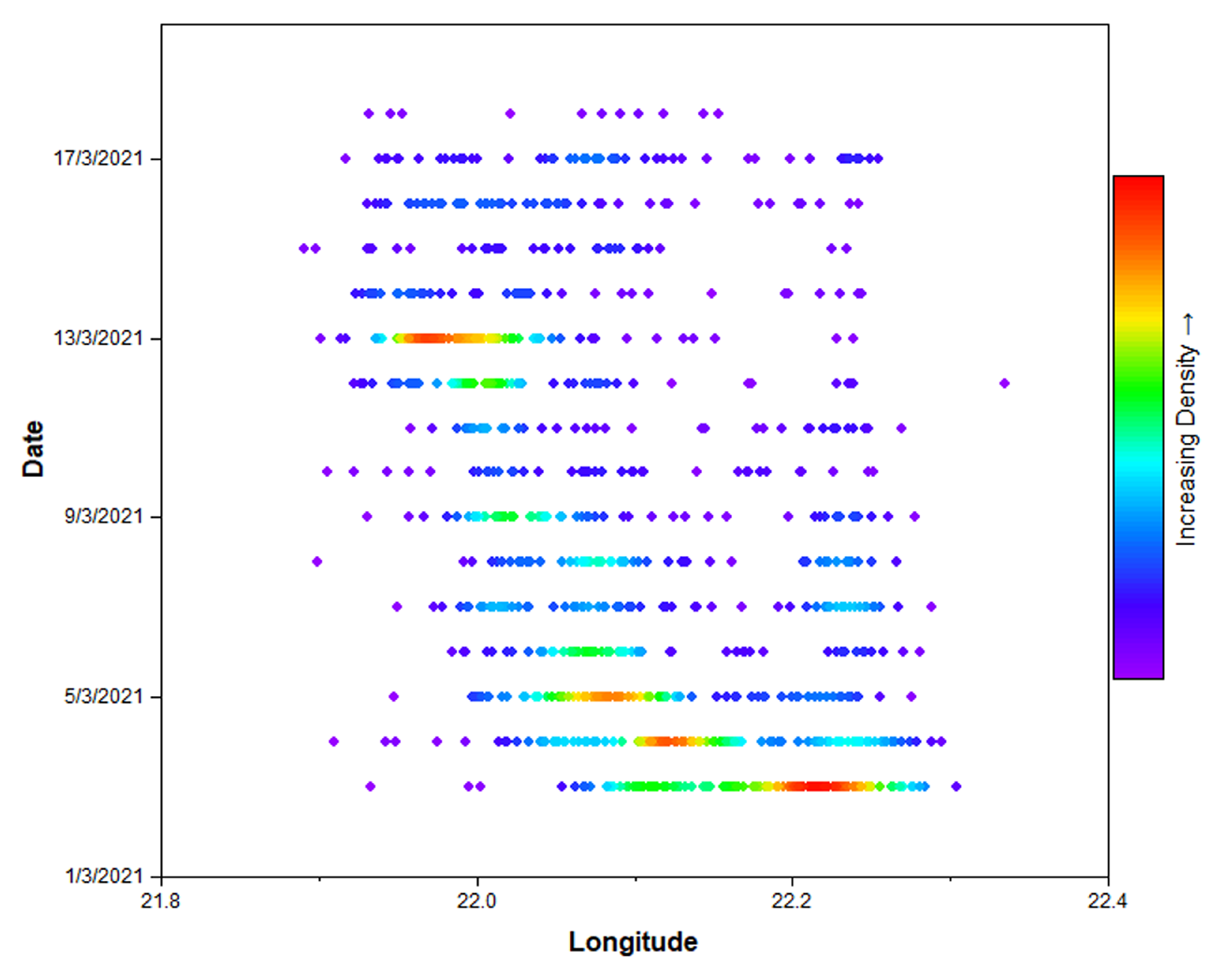 Applsci 12 07446 g013