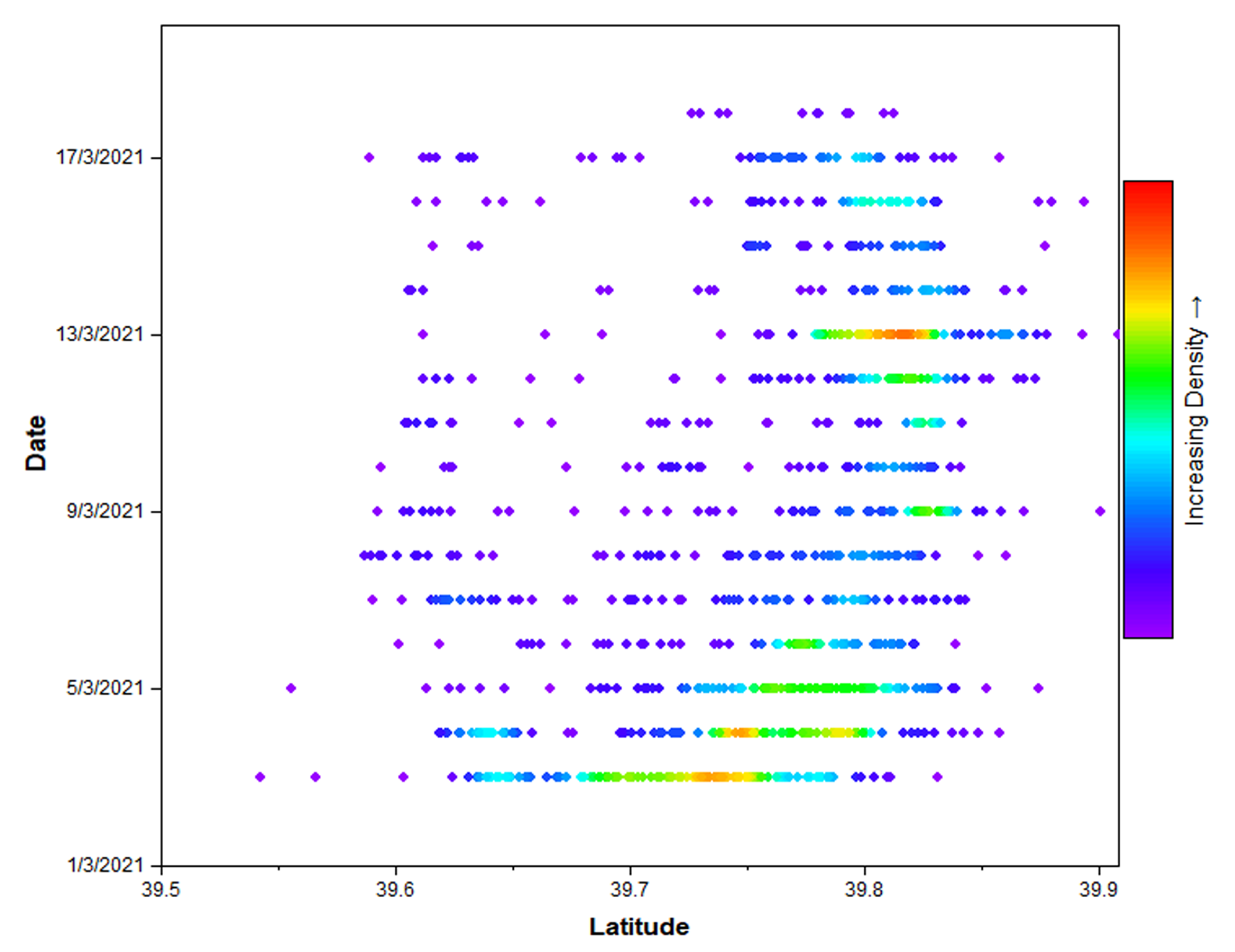 Applsci 12 07446 g014