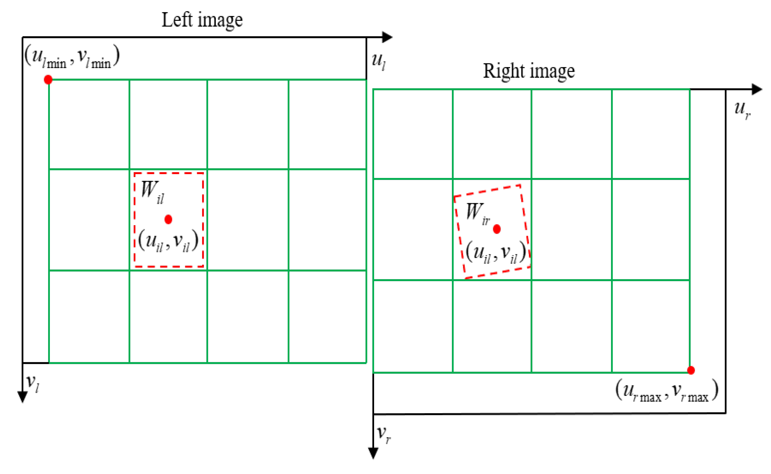 Applsci 12 07447 g001