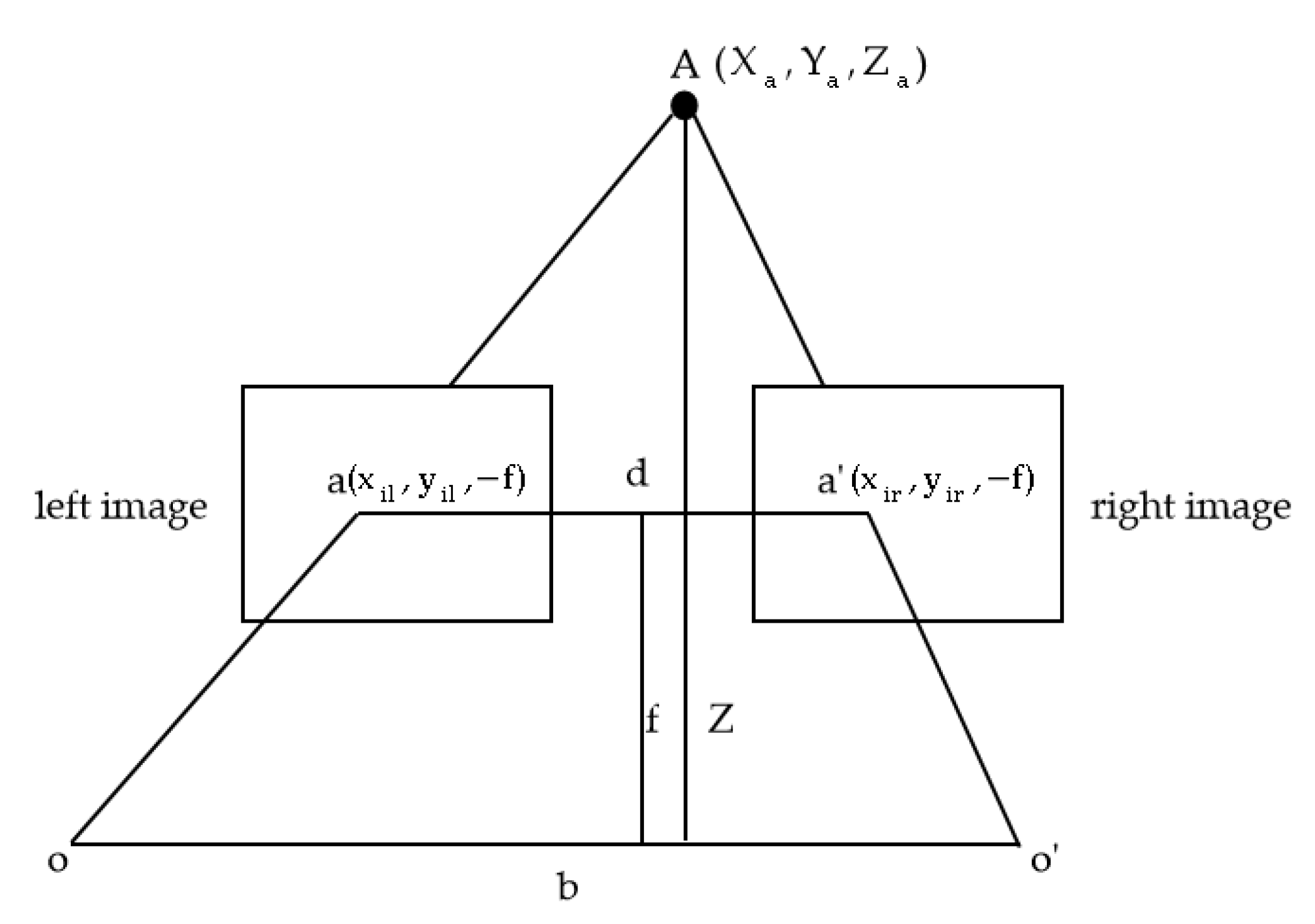 Applsci 12 07447 g002