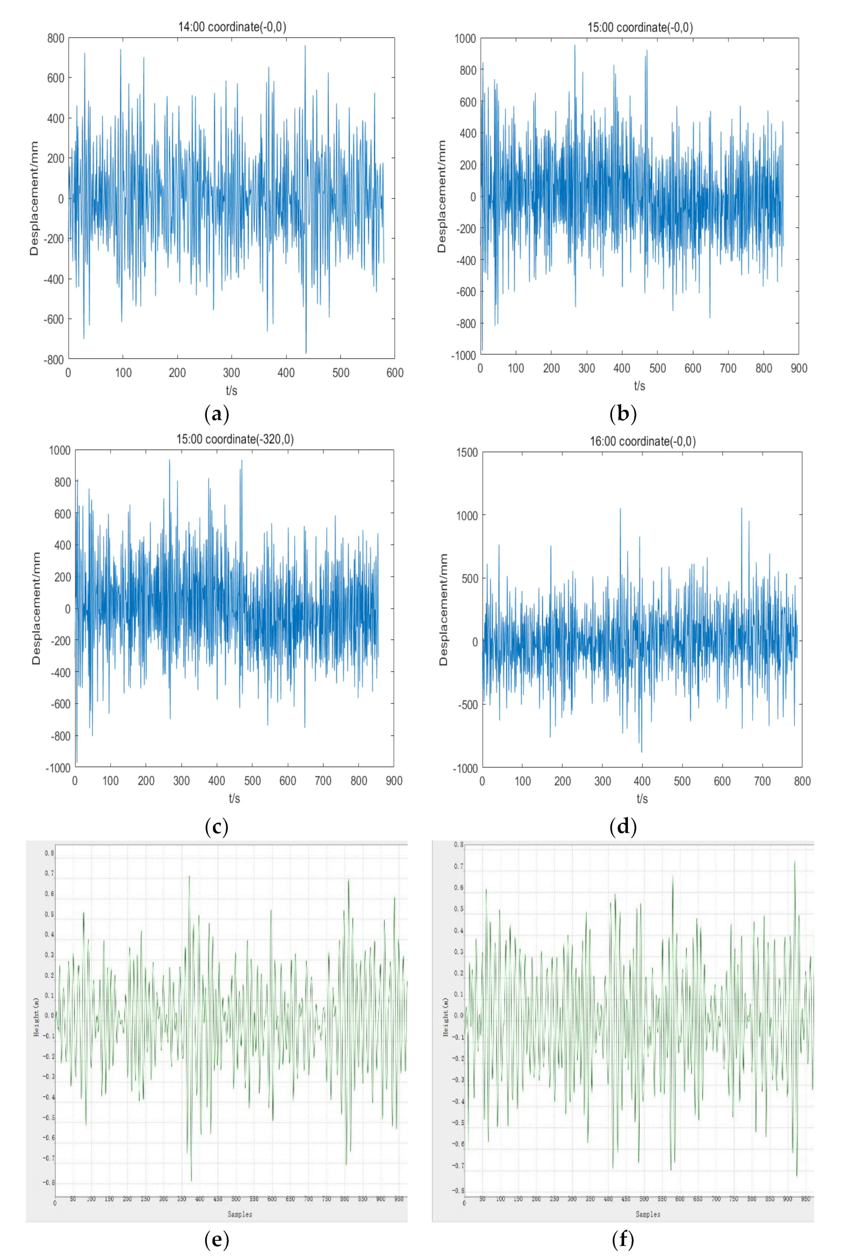 Applsci 12 07447 g011a